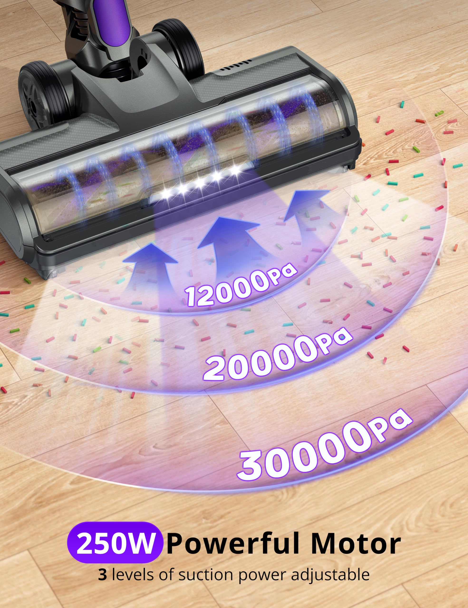 Qikcln Cordless Vacuum Cleaner   250W 30Kpa Powerful Stick Vacuum, 90000 Rmp Motor, Led Display, Three Modes, 40 Mins Runtime Re