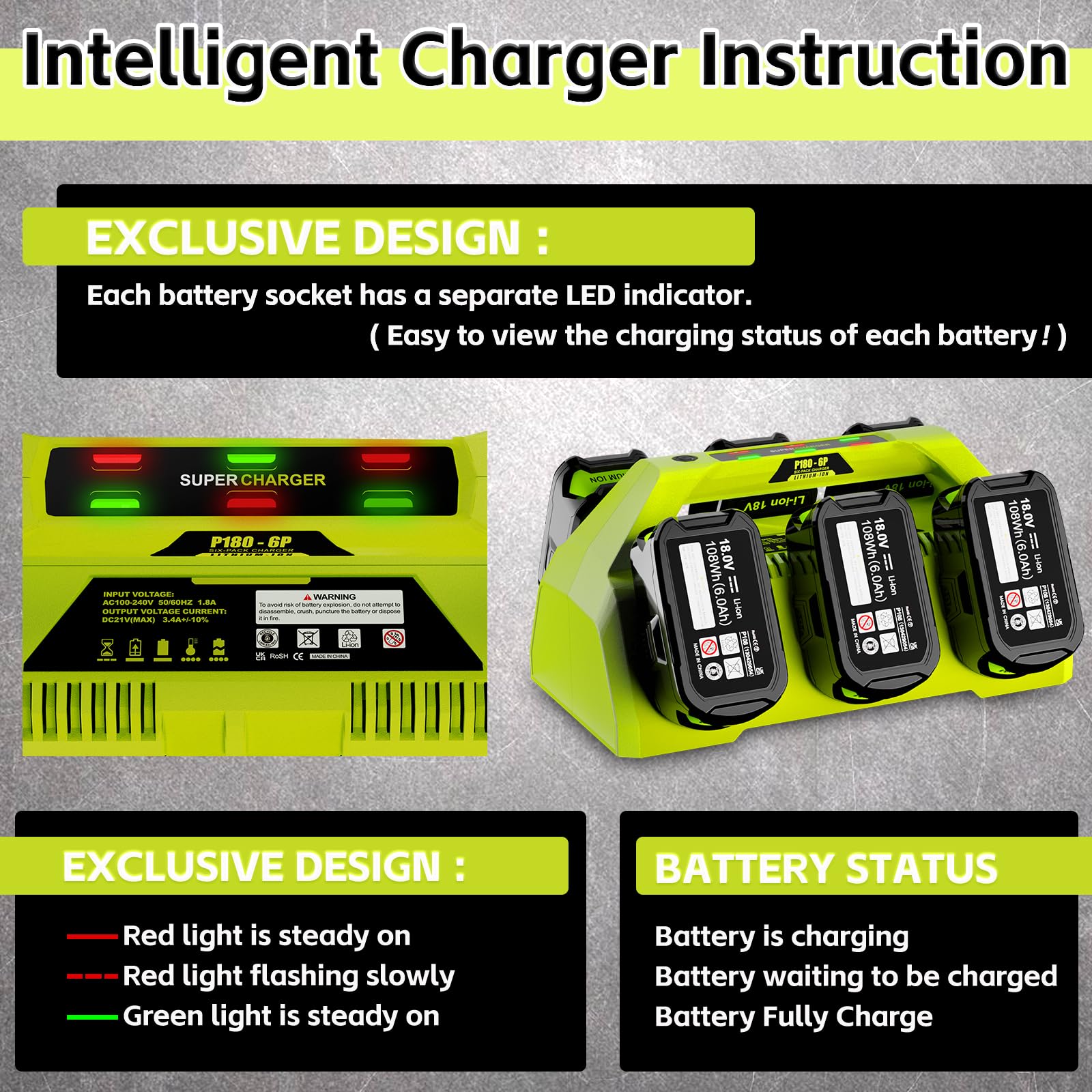 Calihutt ? Wall Hole? Replace 6 Port Chrager For P135 P117 Ryobi 18V Lithium Ion Charger Fast Charge With Power Choose Button,6