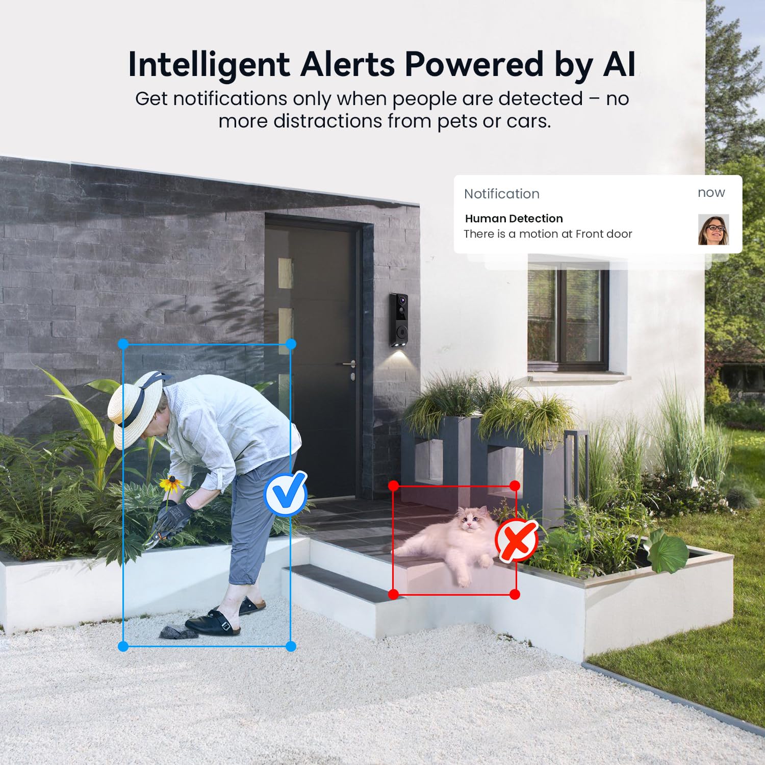 Clipblur 1080P Dual Camera Wireless Video Doorbell With Chime, 2.4G Wi Fi, Color Night Vision, Intelligent Alerts Powered By Ai,