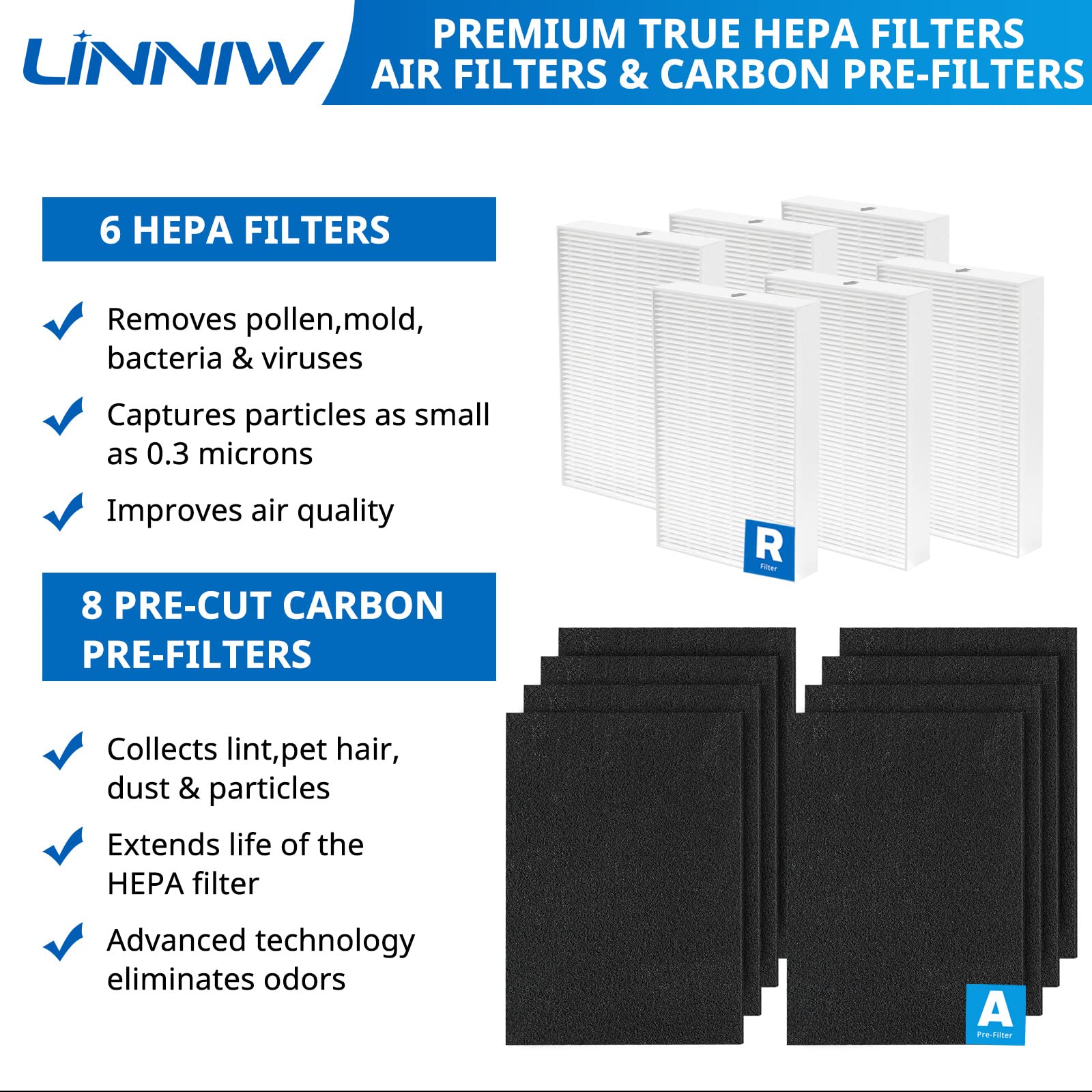 Linniw Hepa Filter R Replacement For Honeywell Hpa300, Hpa200, Hpa100, Hpa090 Series Air Purifiers, Replace #Hrf R3, Hrf R2, Hrf