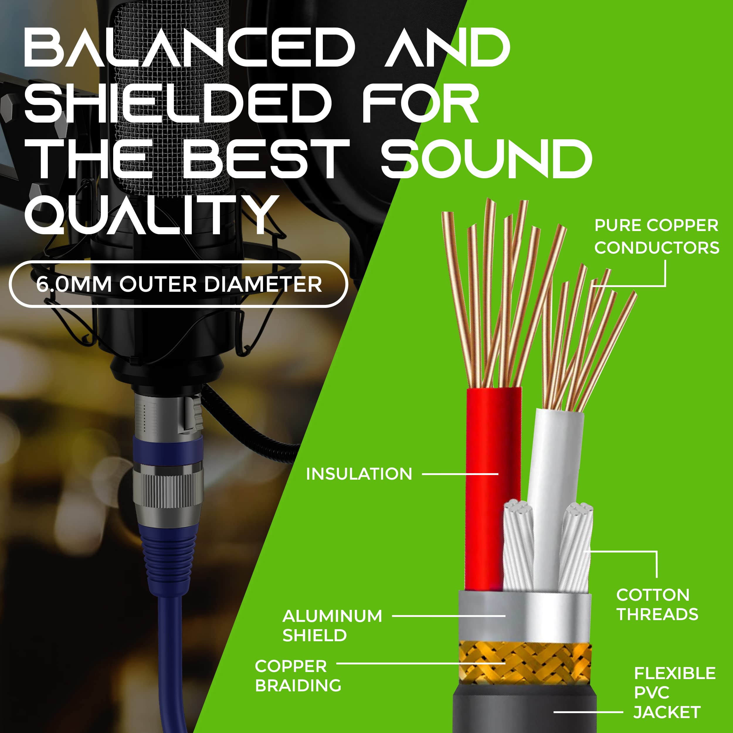 Gearit Xlr To Xlr Microphone Cable (100 Feet, 1 Pack) Xlr Male To Female Mic Cable 3 Pin Balanced Shielded Xlr Cable For Mic Mix