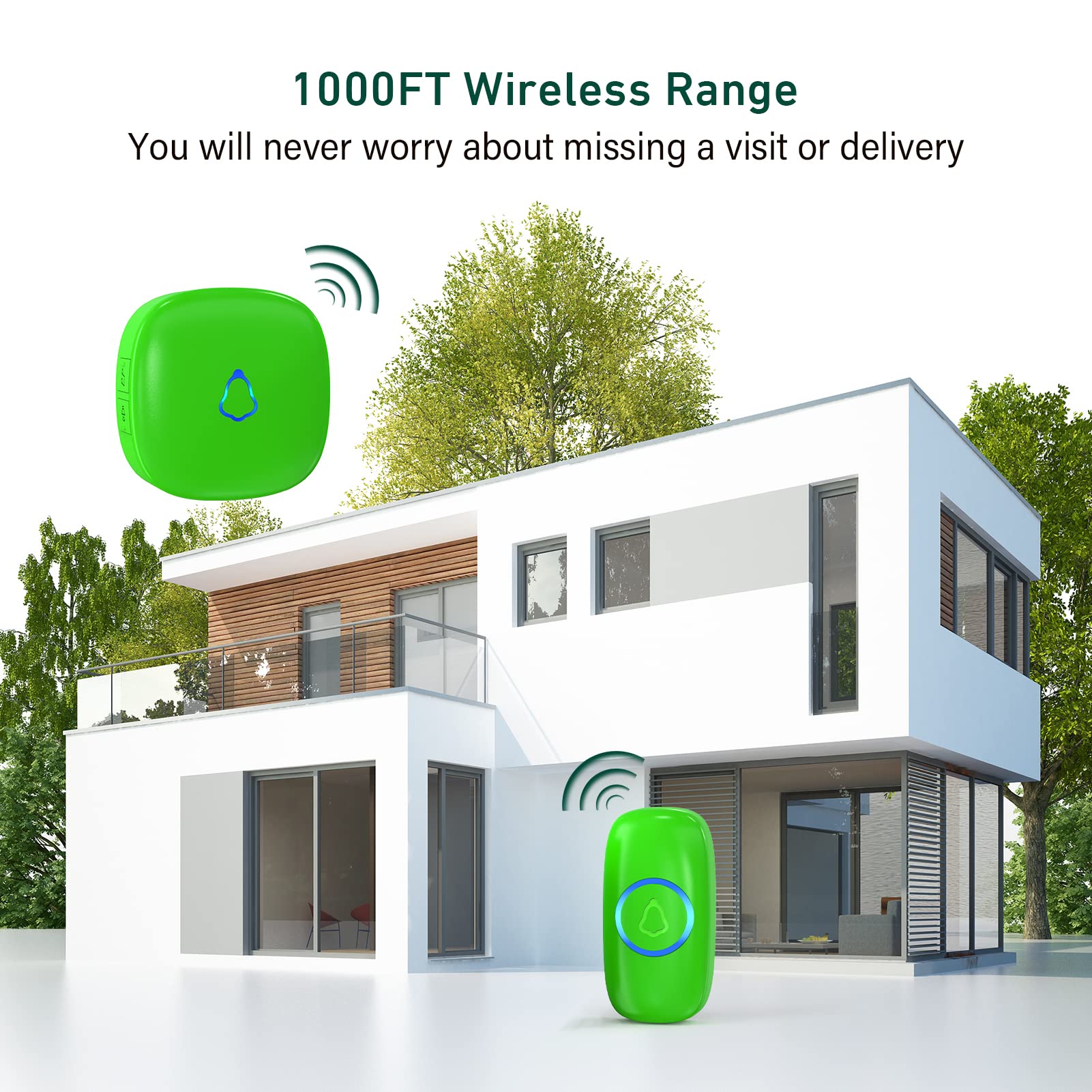 Secrui Wireless Doorbells For Home, Classrooms, Apartments, Businesses, Etc. Easy To Use, Adjustable Volume, 58 Chimes, Colorful