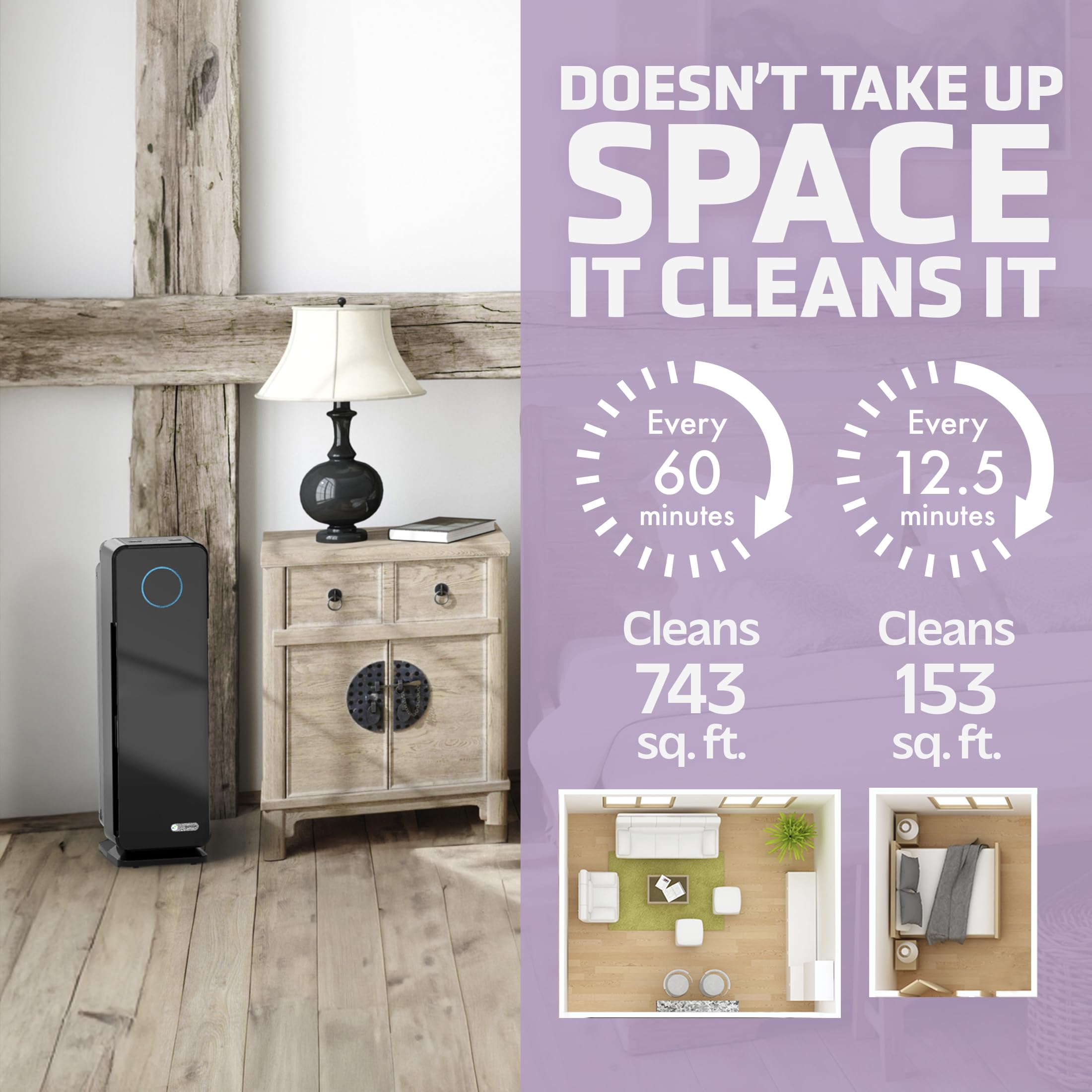 Germguardian Air Purifier For Homes With Pets, H13 Pet Hepa Filter, Removes Pet Dander, Dust, Allergens, Smoke, Pollen, Odors, M