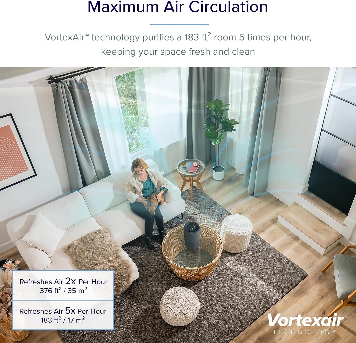 Levoit Air Purifier For Home Bedroom, Smart Wifi Alexa Control, Covers Up To 916 Sq.Foot, 3 In 1 Filter For Allergies, Pollutant