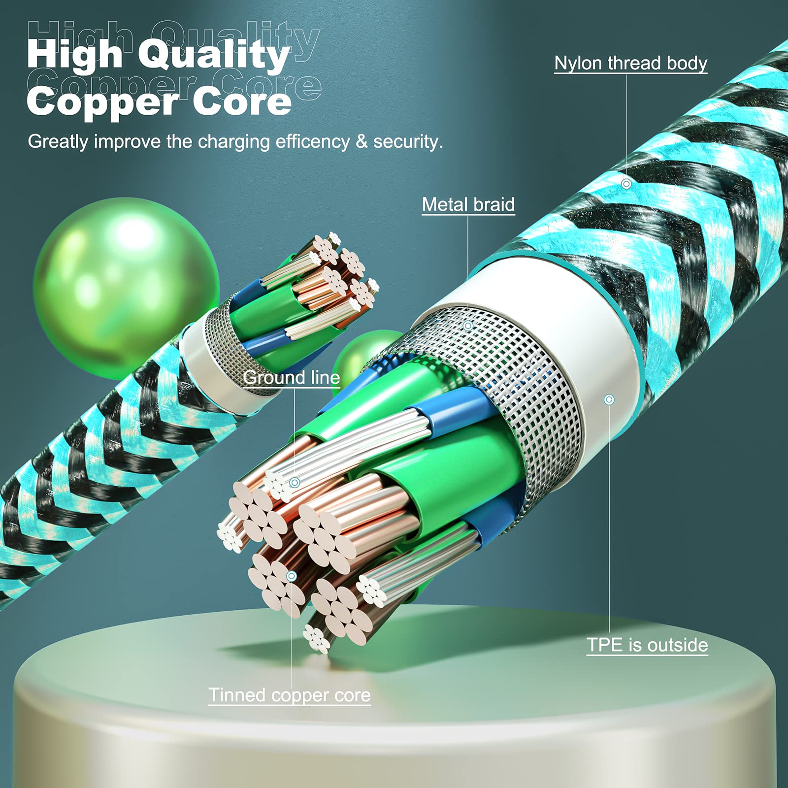 3 Pack Iphone Charger 6Ft [Apple Mfi Certified] Right Angle Lightning Cable Fast Charging Cord, Car Cable For Iphone 14 13 12 11 Pro/Pro Max/Mini/Xs/Xr/8 7 Plus, Ipad, Carplay