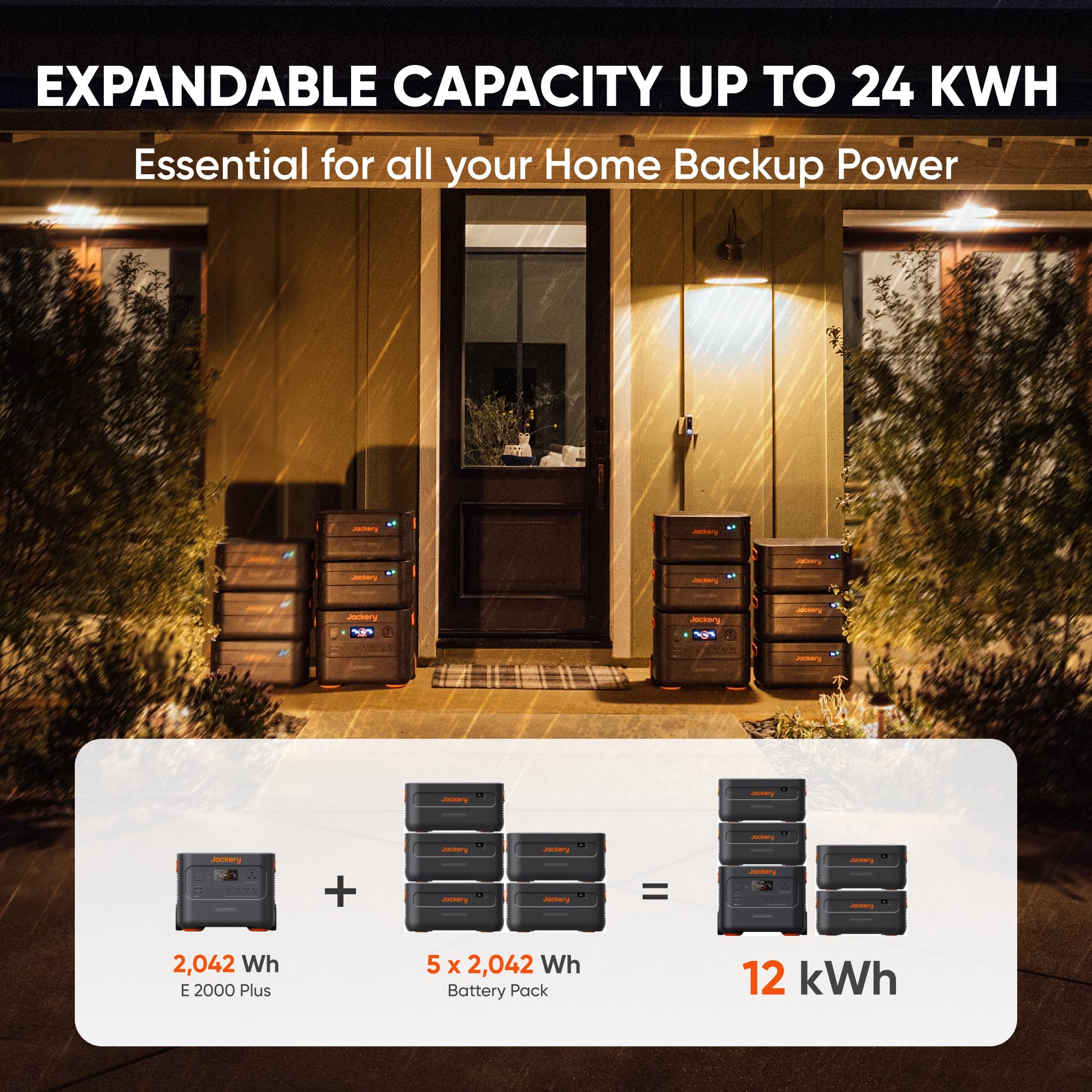 Jackery Solar Generator 4000 Kit, Explorer 2000 Plus And 1X Packplus E2000 Plus Expandable Battery With 2X200W Solar Panel, 4085