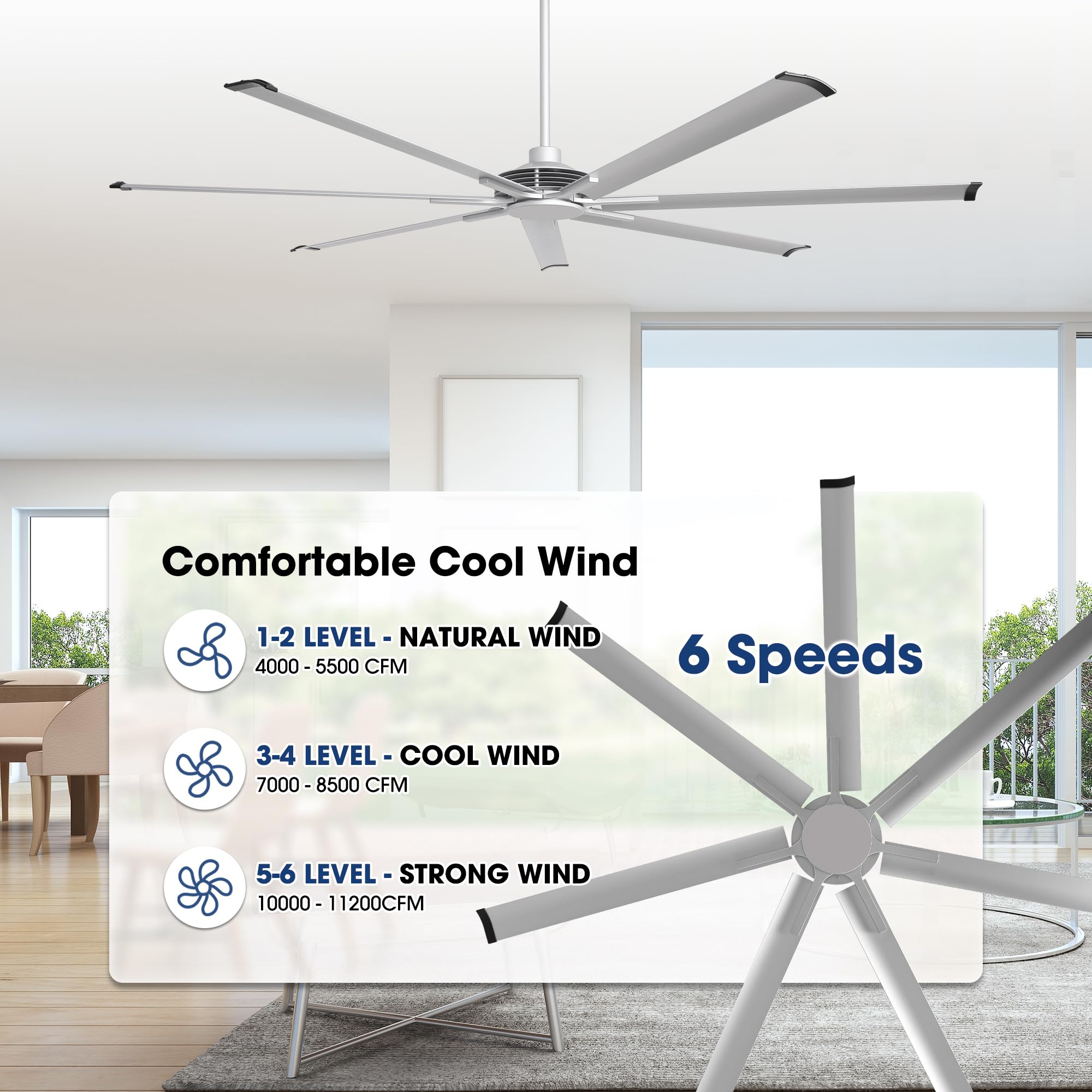 84 Inch Ceiling Fans Without Lights, Silver Industrial Large Ceiling Fan No Light For Bedroom Living Room Shop Garage Indoor Out