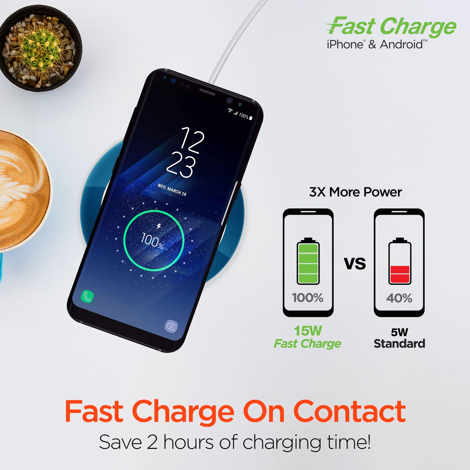 Hypergear Chargepad Pro - 15W Wireless Charging Pad & Fast Wireless Charger W/Led Power Indicator Compatible W/Iphone & Android,