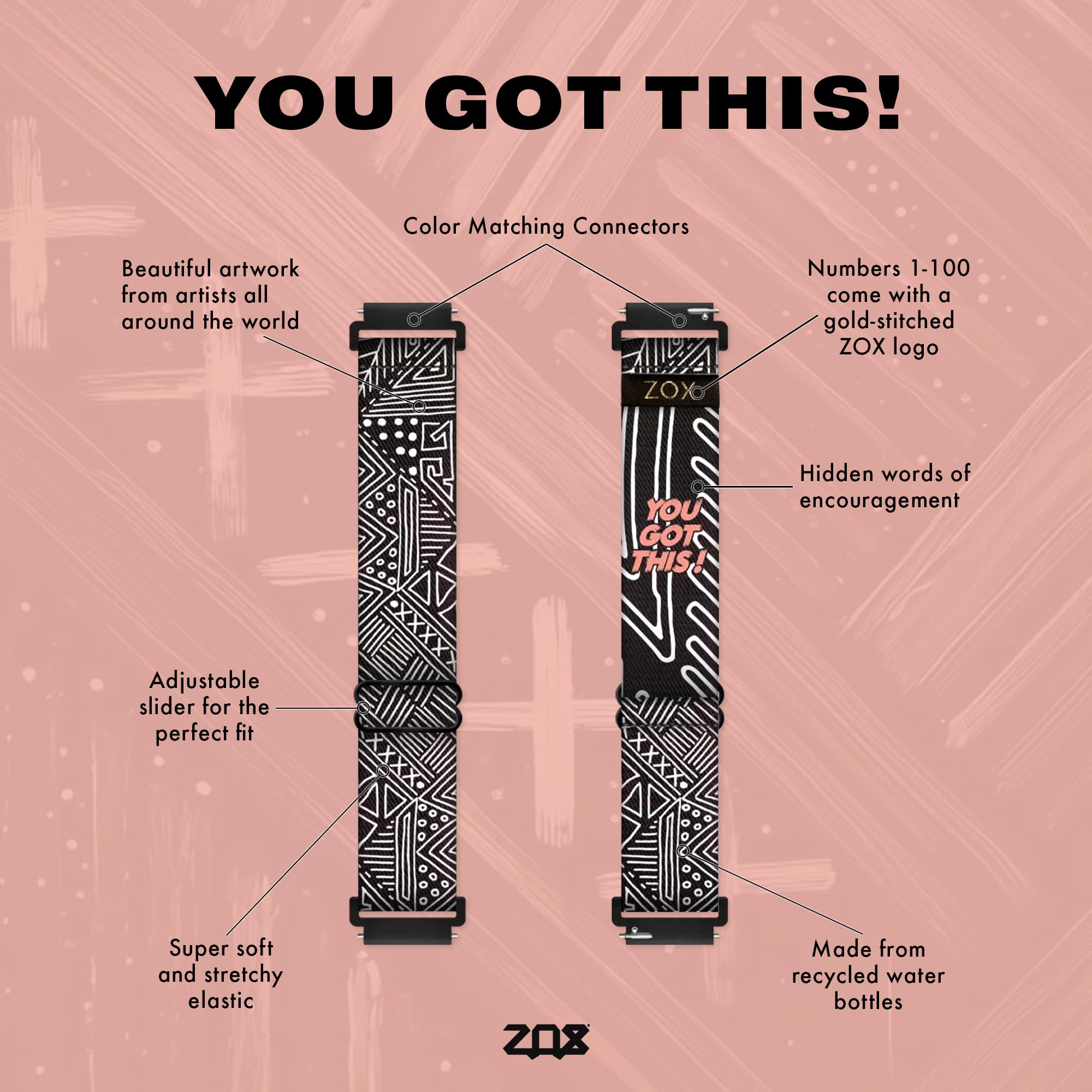 Zox Android Smart Watch Band - You Got This | Soft, Adjustable Elastic Band With Motivational Affirmations And Beautiful Artwork