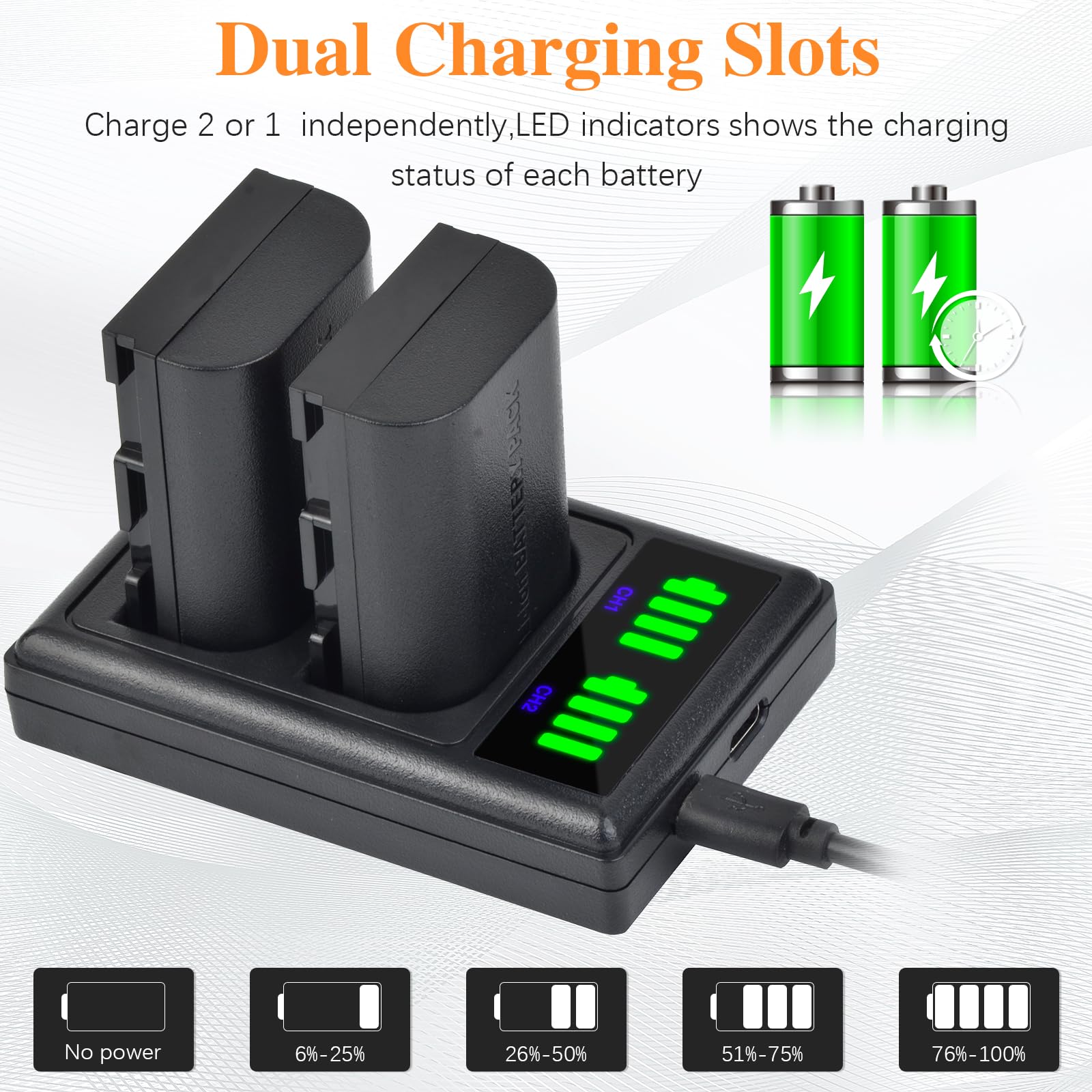 Pickle Power Lp E6 Lp E6N Battery And Led Dual Usb Charger Compatible With 5D Mark Ii/Iii/Iv, 5Ds, 5Ds R, 6D, 6D Mark Ii, 7D, 7D