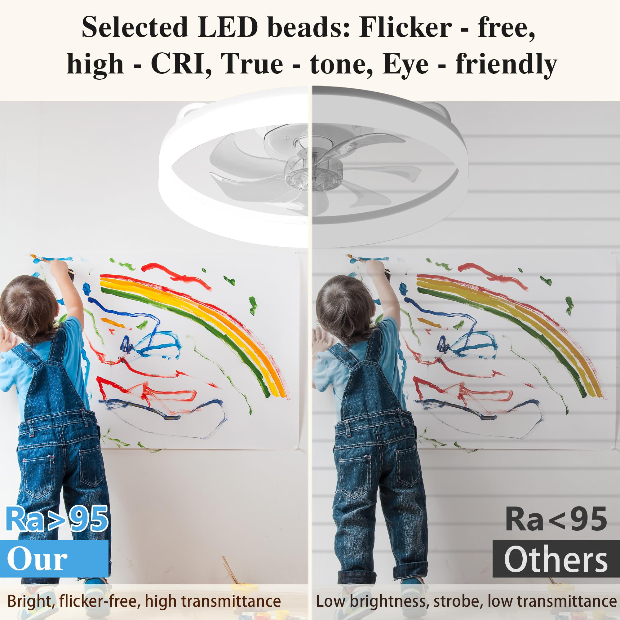 Smart Ceiling Fans With Lights Remote   Wifi Alexa Ceiling Fans For Bedroom   Low Profile Modern Ceiling Fan   20'' Flush Mount