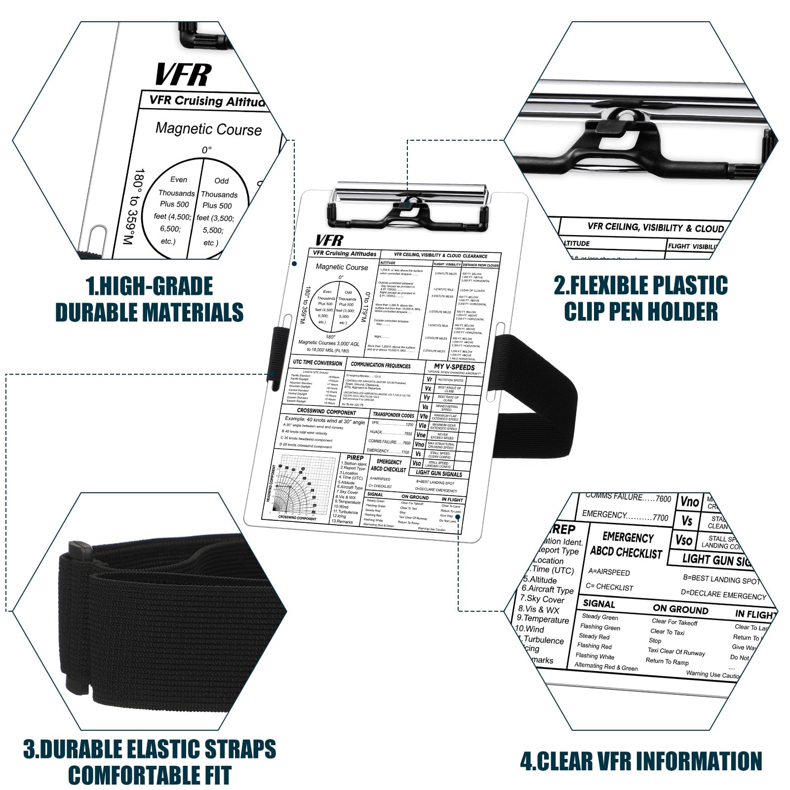 Feifeiya Aluminum Pilot Kneeboard Vfr Aviation Knee Boards Notepad Pilot Writing Board With Pen Holder And Elastic Strap For Pil