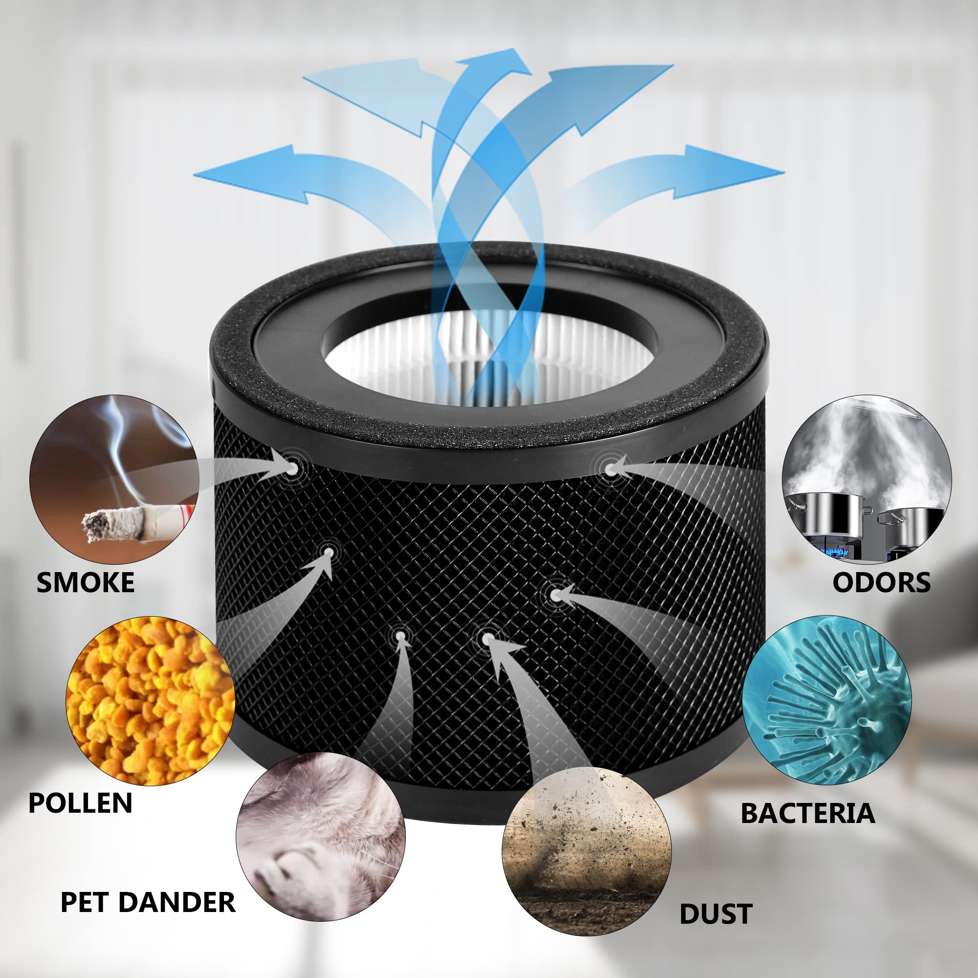 Breabetter 4 Pack Tt Ap001 Replacement Filter Compatible With Taotronics Tt Ap001 Purifier And Vava Va Ee014 Purifier, 3 In 1 H1