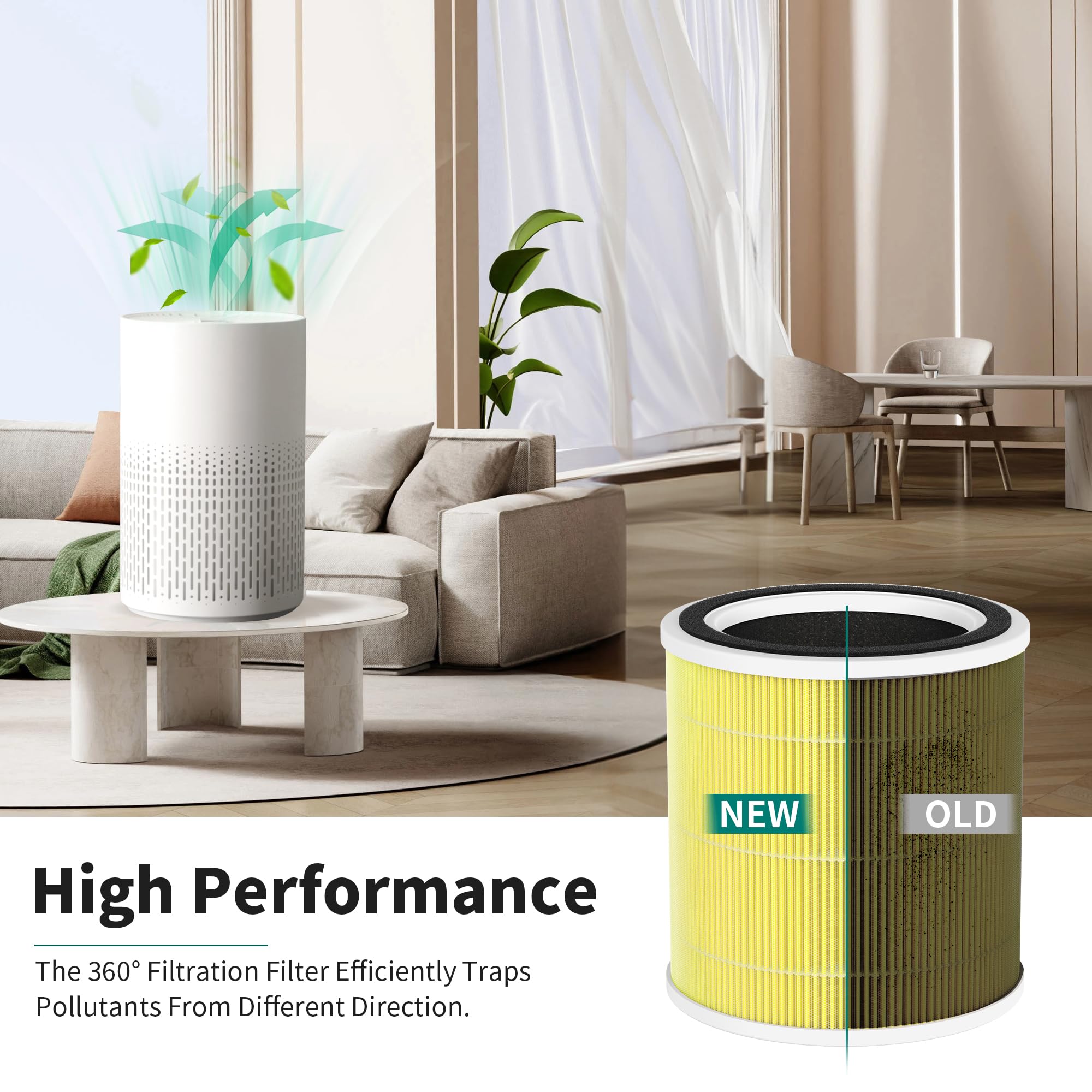Fcfmy 2 Pack Ac400 Pet Care Replacement Filter Compatible With Purivortex Ac400 Air Cleaner Purifier, 3 In 1 Filter Of H13 True