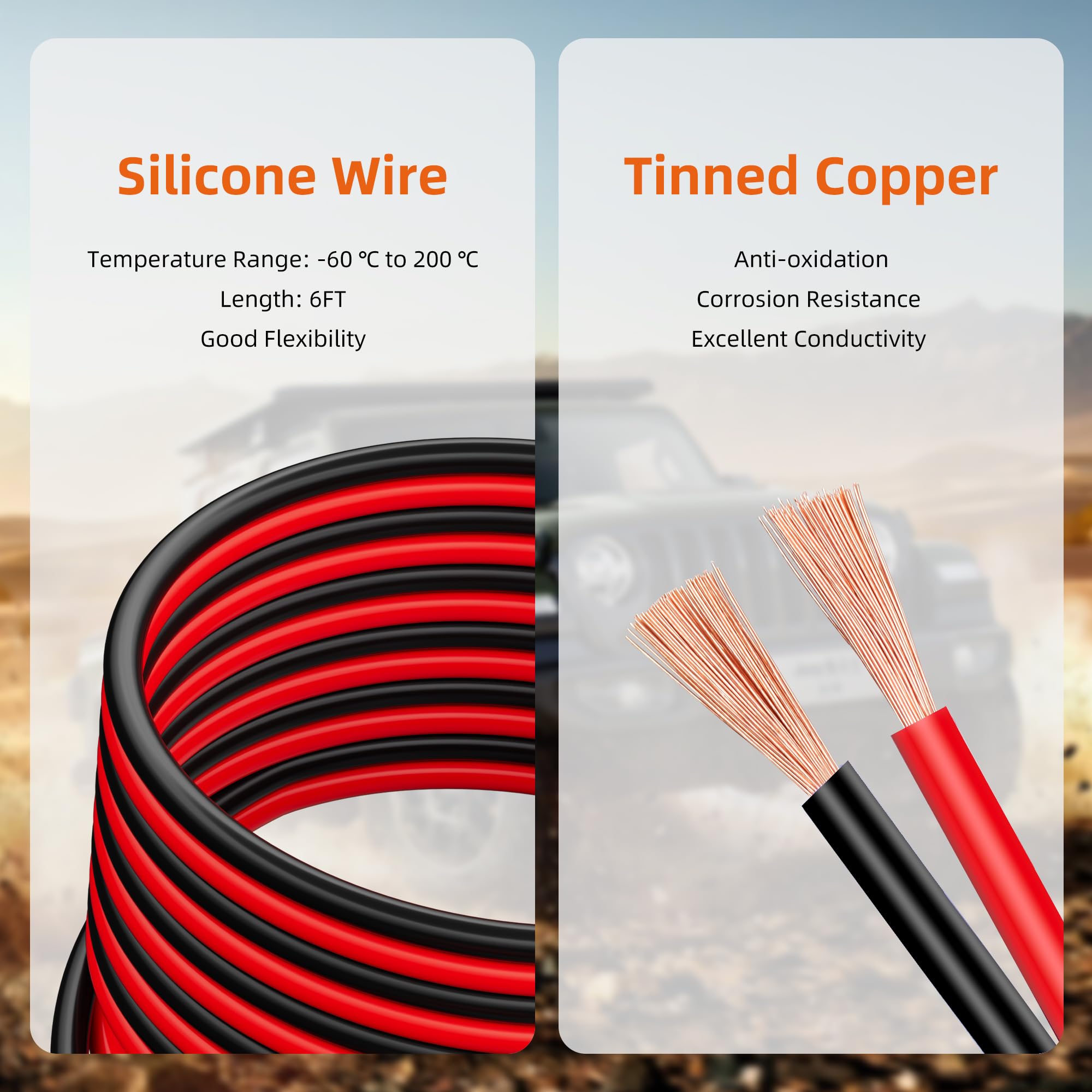 Rvboatpat Power Wheel Battery Adapter With 6Ft Jumper Cable Clamps Portable Battery Jumper Starter For Power Tool