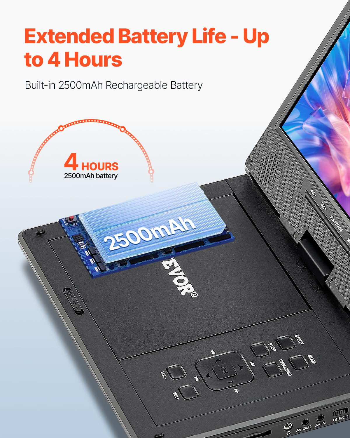 Vevor Portable Dvd Player, 9 Inch Hd Swivel Display Screen, 4 Hours Built-In Rechargeable Battery, Dual Speakers, Support Sync T