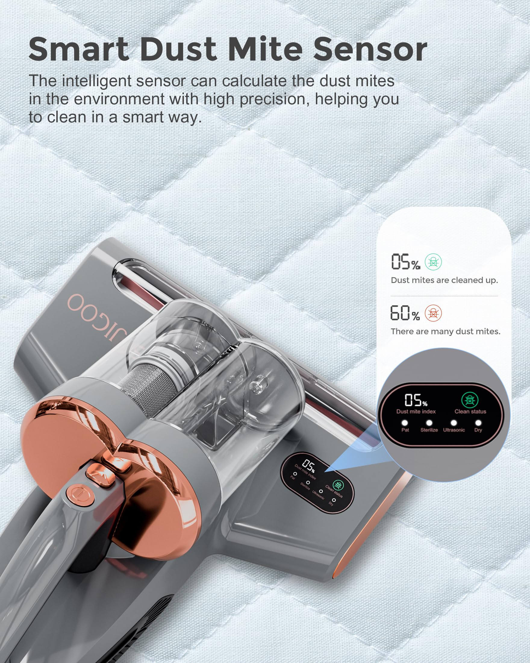 Jigoo Bed Vacuum Cleaner With Dust Sensor: 500W 13Kpa Mattress Vacuum Cleaner With Uv & Ultrasonic And High Heating,Anti Allerge