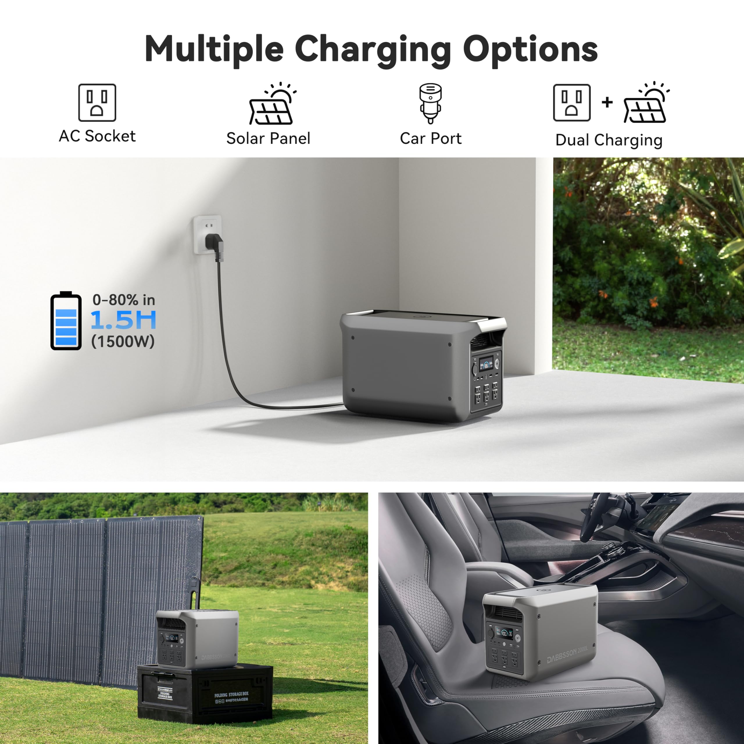 Dabbsson 2000L Solar Generator(2025 New), 2048Wh Semi-Solid Lifepo4, 2200W Ac Output  6, P-Boost 3300W, Compact&Lightweight, 1.3