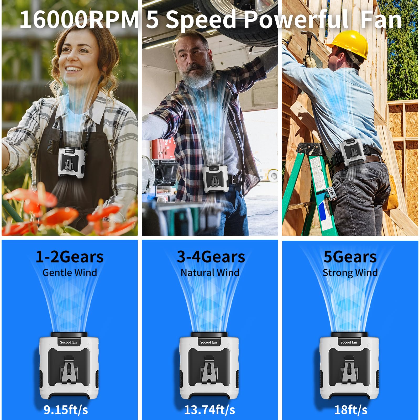 Socool 10000Mah Portable Waist Fan Clip On Wearable Belt Personal Fan Rechargeable Battery Operated With 5 Speeds & Flashlight N