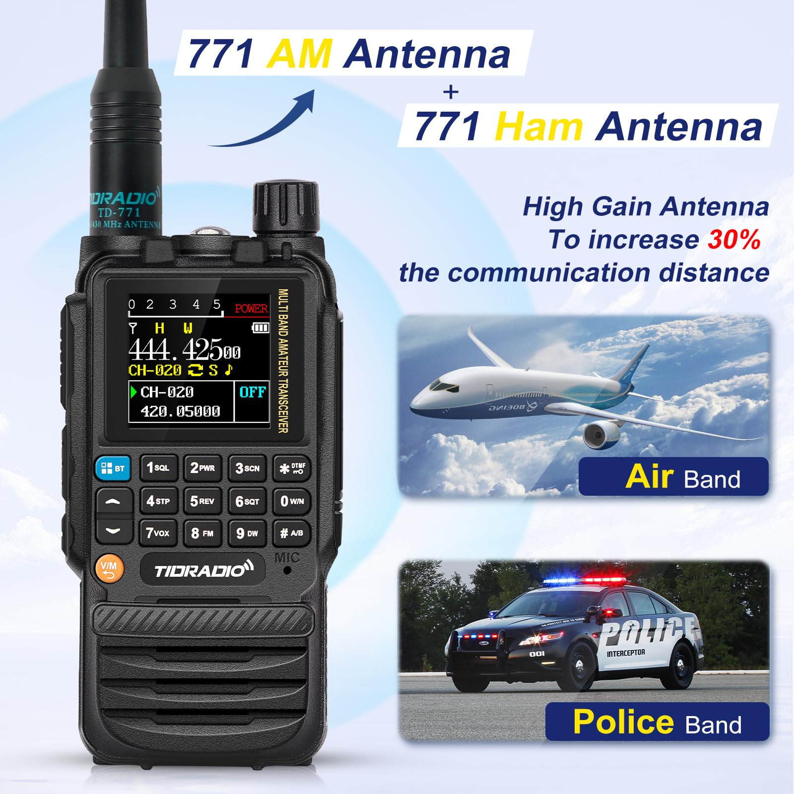 Tidradio Td H3 Ham Radio Handheld(2Pcs Batteries), 8 Bands, Wireless &Type C Programming, Frequency Match, Air Band &771 Long An