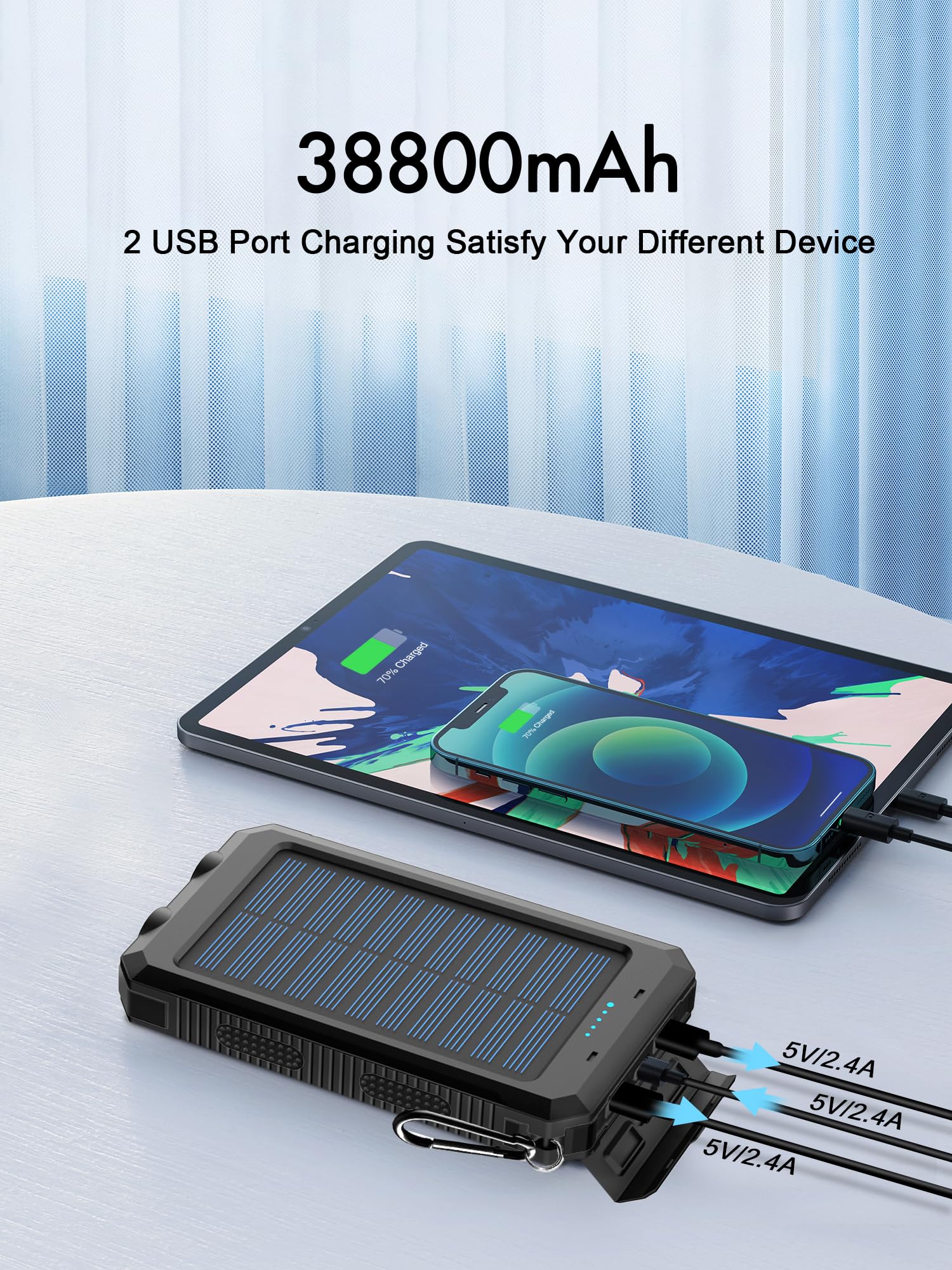 Solar Charger,38800Mah Portable Solar Power Bank,Waterproof External Backup Battery Power Pack Charger With 2 Usb/Led Flashlight