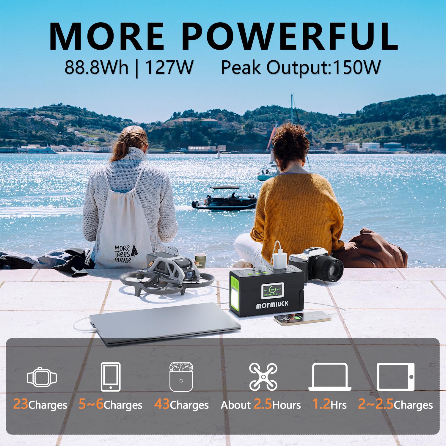 Mormluck Solar Generator, 127W(Peak 150W) 88.8Wh Portable Power Station With 30W Solar Panel, 110V Lithium Battery Pack With Ac