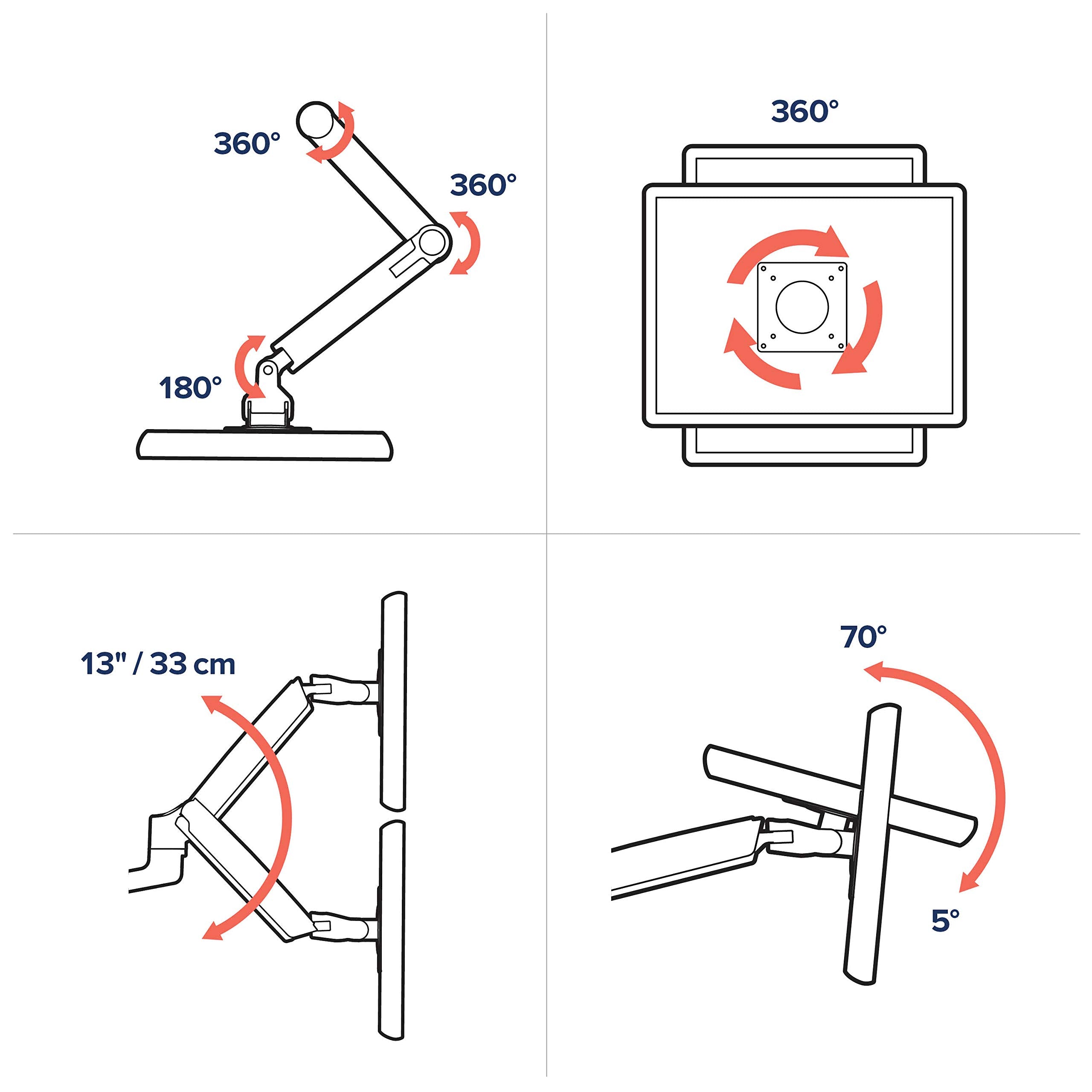 Ergotron � LX Vertical Stacking Dual Monitor Arm, VESA Desk Mount � for 2 Monitors Up to 40 Inches, 7 to 22 lbs Each � Tall Pole, White