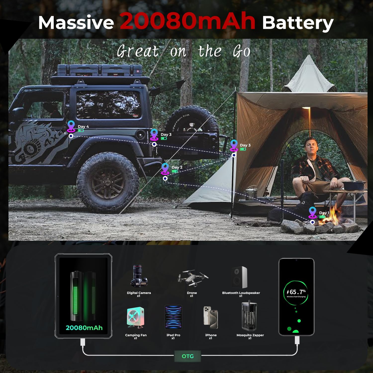 Hotwav R9 Pro 2025 Upgrade Rugged Tablet 11 Inch Android 14 Tablet, 2K 20080Mah 20Gb+256Gb (2Tb Sd) Outdoor Tablet, 64Mp+16Mp Oc