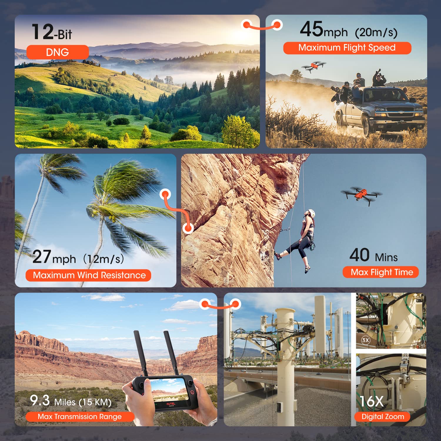 Autel Robotics Evo 2 Pro V3: Son Y 1'' Cmos Sensor & 6K Hdr Video, Moonlight Algorithm 2.0, Max Iso 44000,12 Bit Dng, 6.4'' Smar