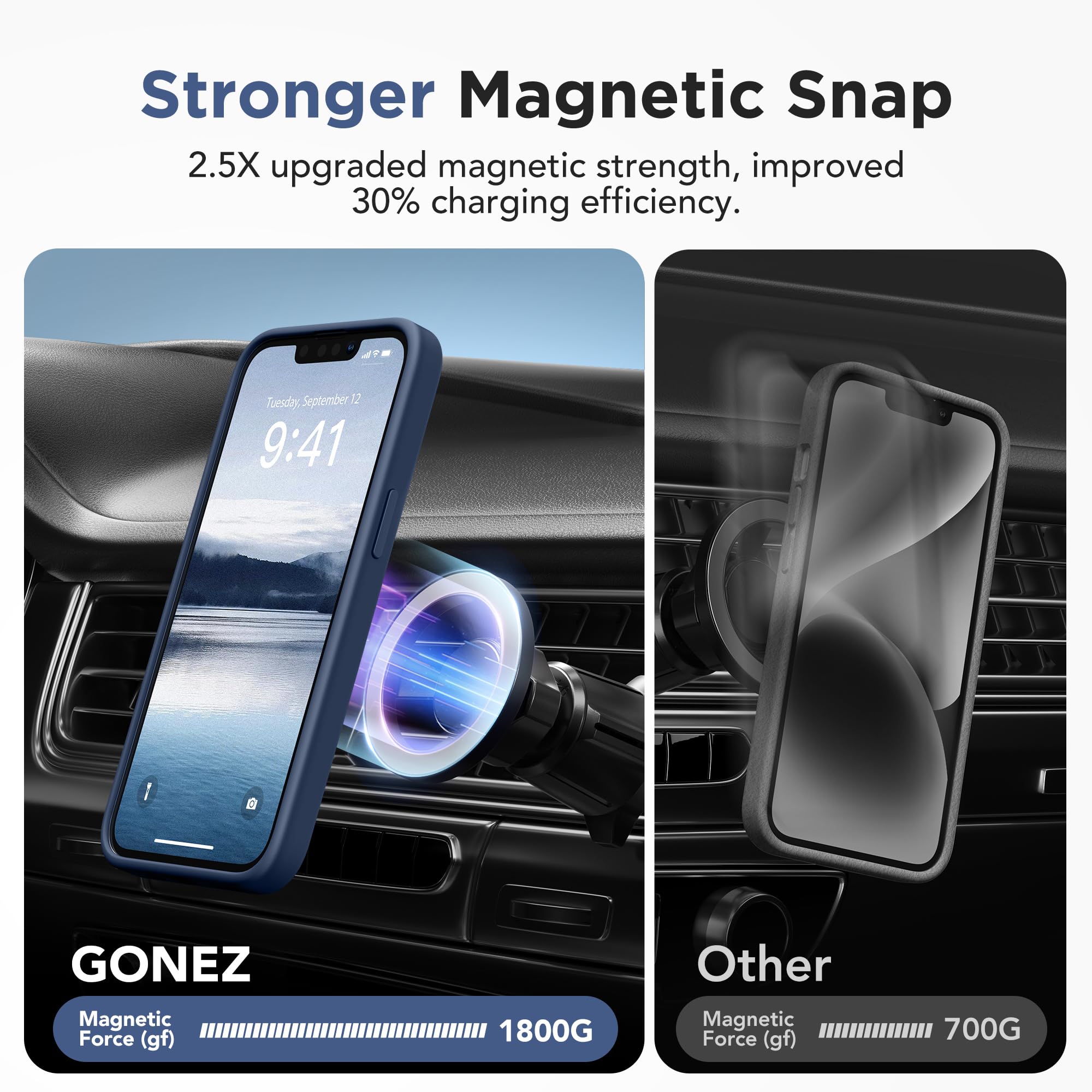 Gonez Magnetic For Iphone 14 Case,Compatible With Magsafe,[2 Screen Protector & 2 Camera Cover][Anti Fingerprint] Slim Transluce