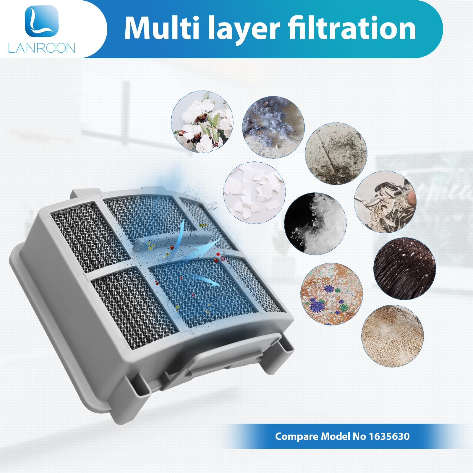LANROON Filters for Bissell Pet Hair Eraser 3418 - 2 Filters + 4 Foam, Compatible with Models 39883, 3774F, 3409,