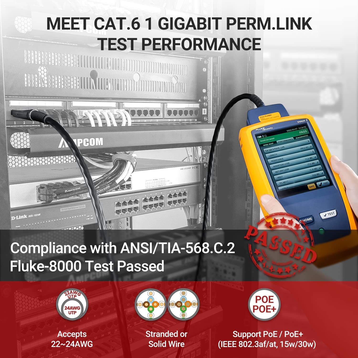 Ampcom Premium Series Cat6 24 Ports Patch Panel, Rack Mount   1U, 19 Inch, Rj45 Ethernet 568A 568B, 15U Gold Plated, With Rear C