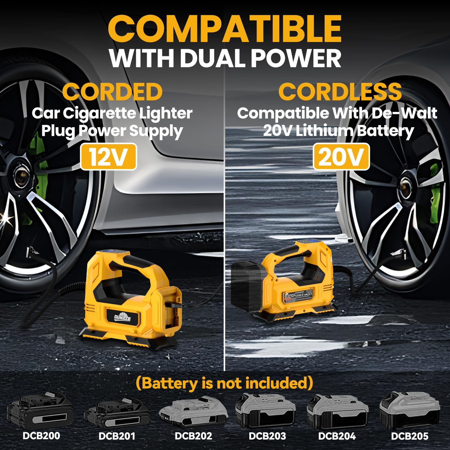 Cordless Tire Inflator Air Compressor For Dewalt 20V Max Battery, 150Psi Portable Led Light Handheld Air Pump With Digital Press