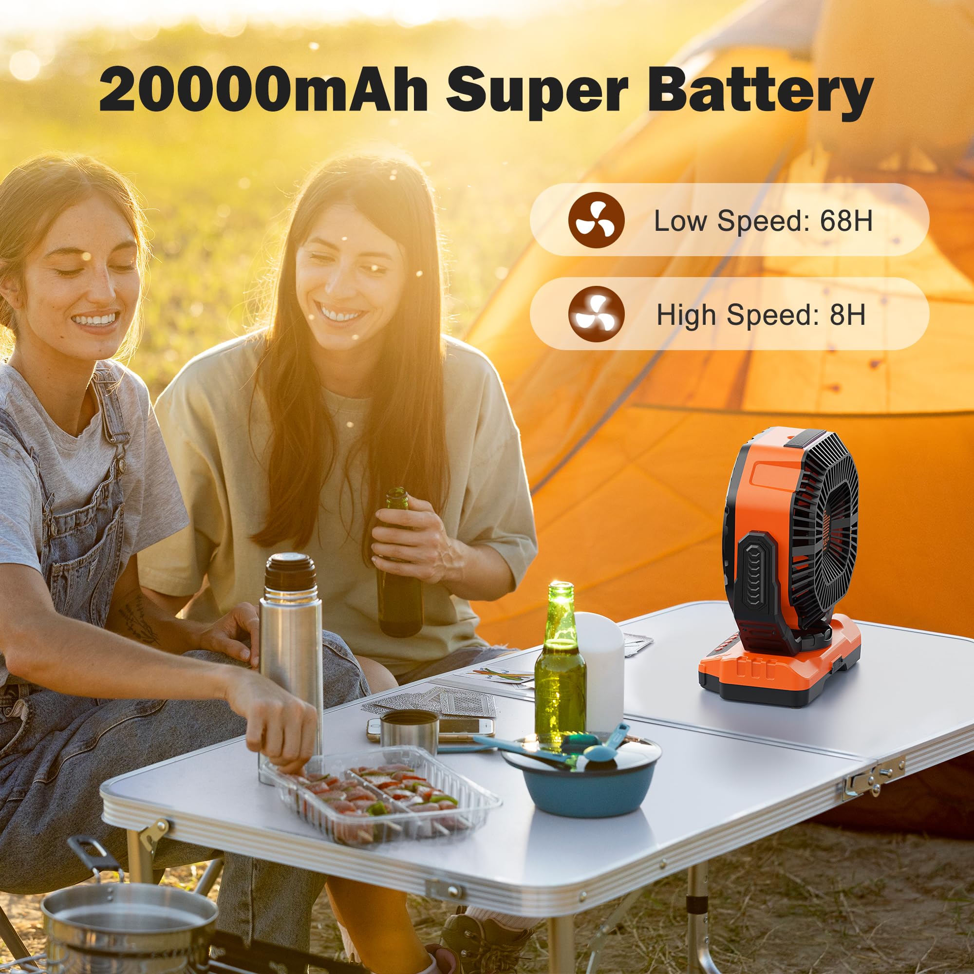 Amacool 20000Mah Rechargeable Camping Fan, Battery Operated Fan With Light, 68Hrs Work Time, 4 Speed, Auto Oscillating Outdoor F
