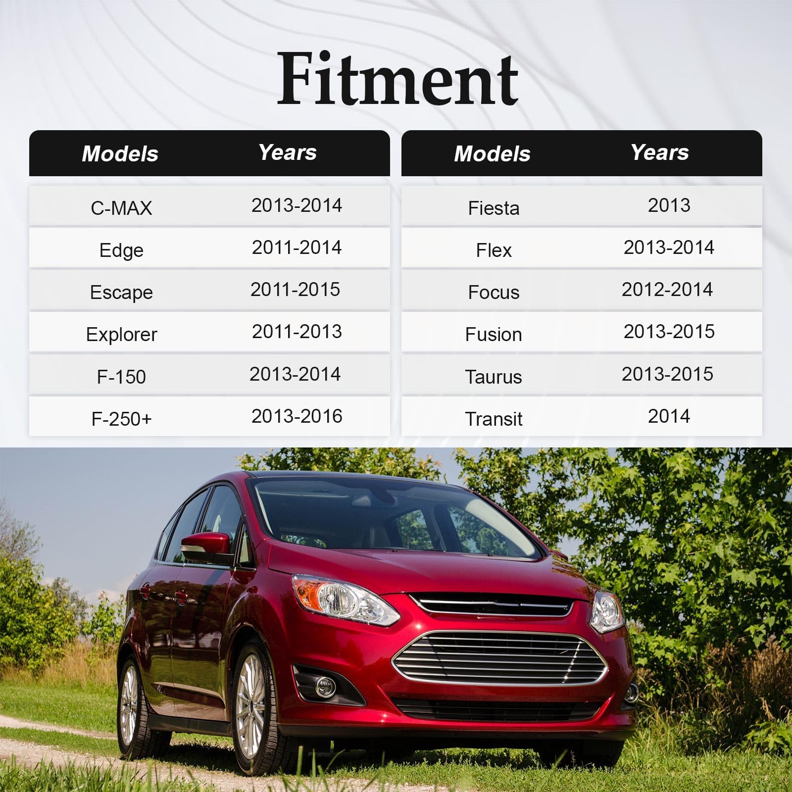 Kpalag Usb Media Hub Module Box Power Adapter Harness Wiring Compatible With Ford Sync 2 To Sync 3 Upgrade Retrofit (Gen1)