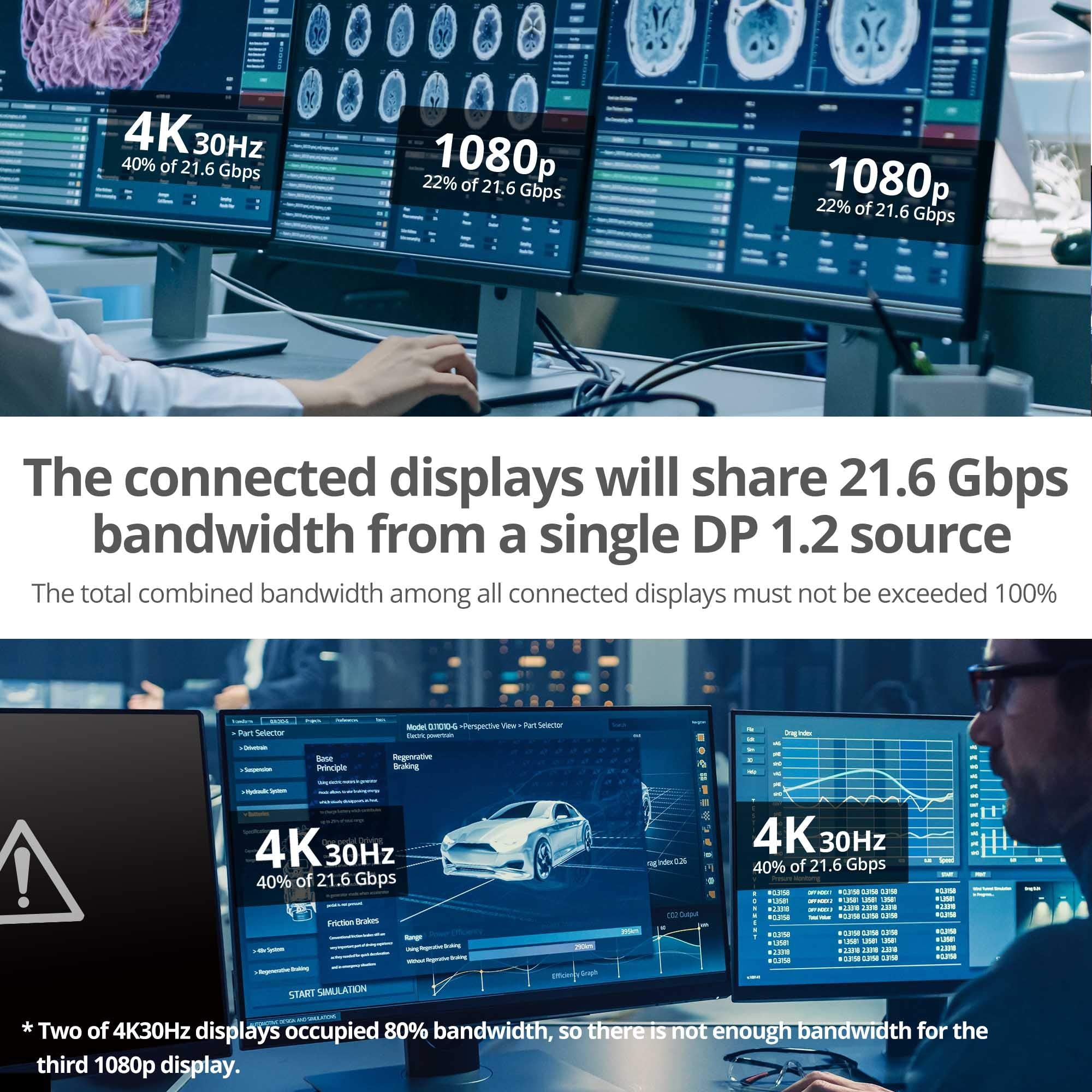 Siig 3 Port Displayport To Displayport Mst Hub 4K Uhd   1X3 Dp To Dp Muti Monitor Splitter   Multi Stream Transport (Mst) Techno