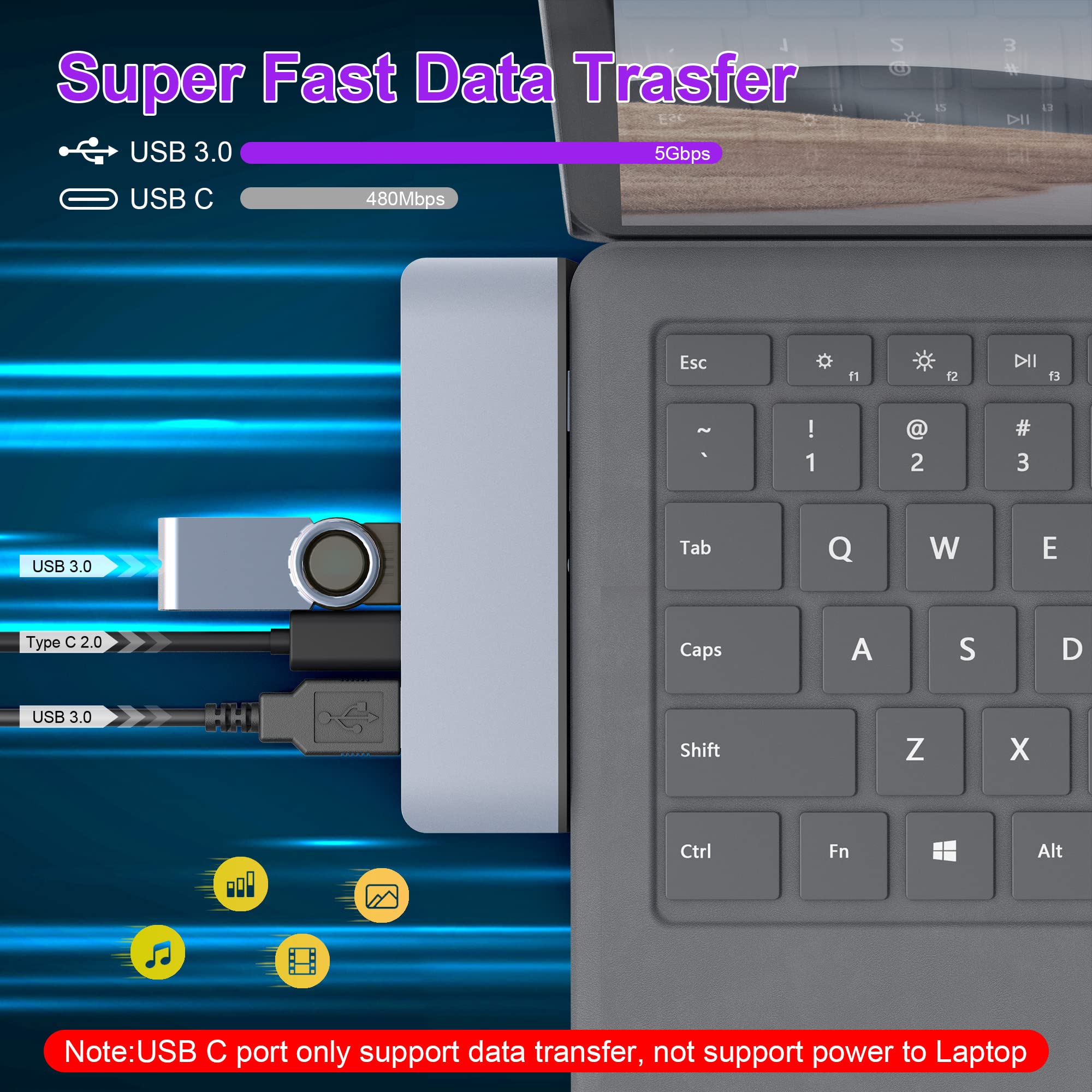 Surface Laptop 5/Laptop 4/Laptop 3/Laptop Go/Laptop Go2 Hub Docking Station With 4K@30Hz Hdmi +2*Usb 3.0 +Usb C +Sd Tf Card Slot