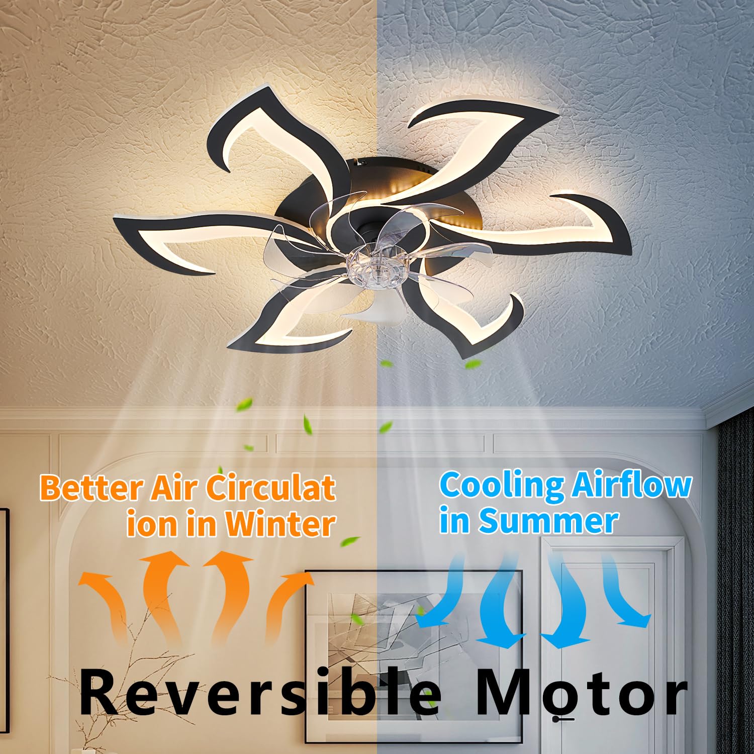 Yfrest Modern Ceiling Fan With Light And Remote, Low Profile Ceiling Fans With Lights, 32 Inch Black Flush Mount Ceiling Fan Wit