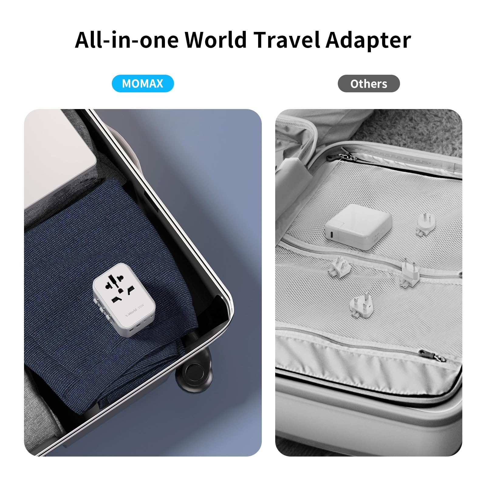 Momax European Travel Plug Adapter, 35W Pd Fast Charging, Universal Travel Adapter With 3 Usb C And 2 Usb A Ports, International