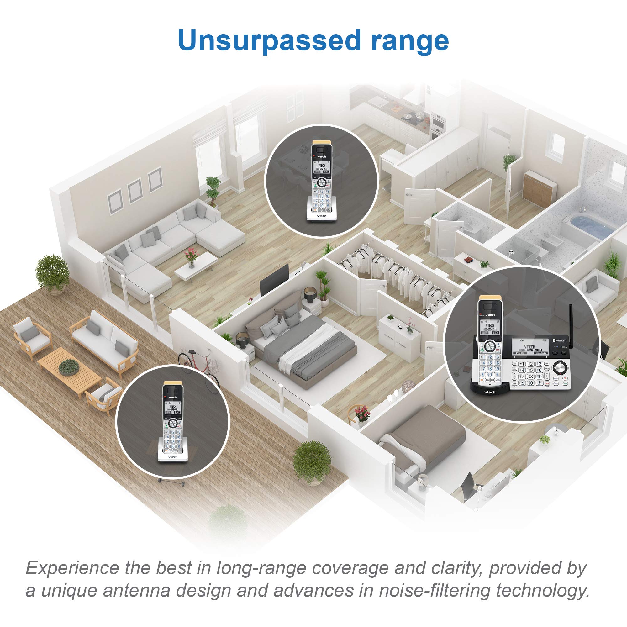 Vtech Is8101 Accessory Handset For Is8151 Phones With Super Long Range Up To 2300 Feet Dect 6.0, Call Blocking, Connect To Cell,