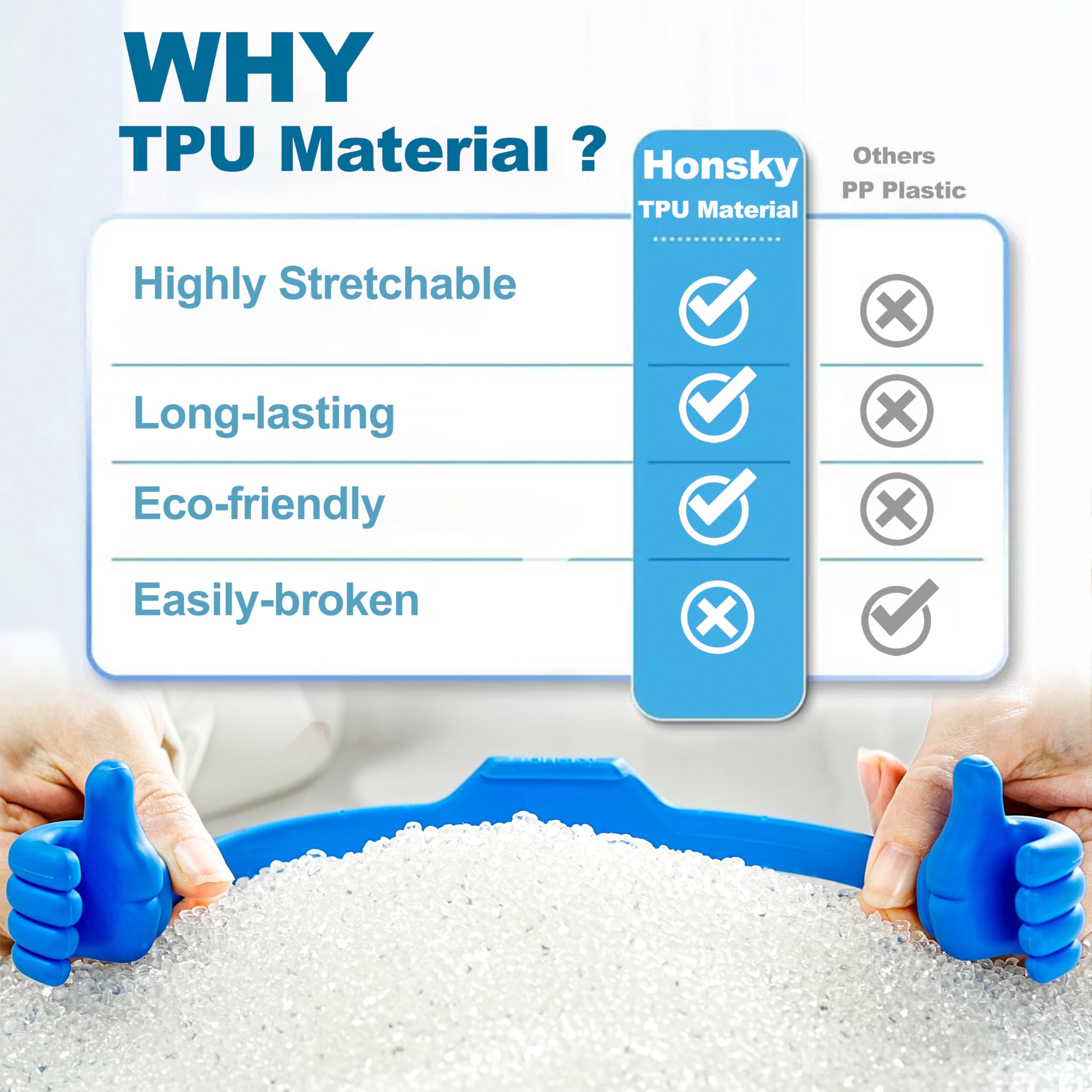 Honsky Thumbs Up Cell Phone Stand Holder, Tablet Stand Cradle For Desk Desktop Smartphone Cellphone Mobile Phone Tablets   Unive