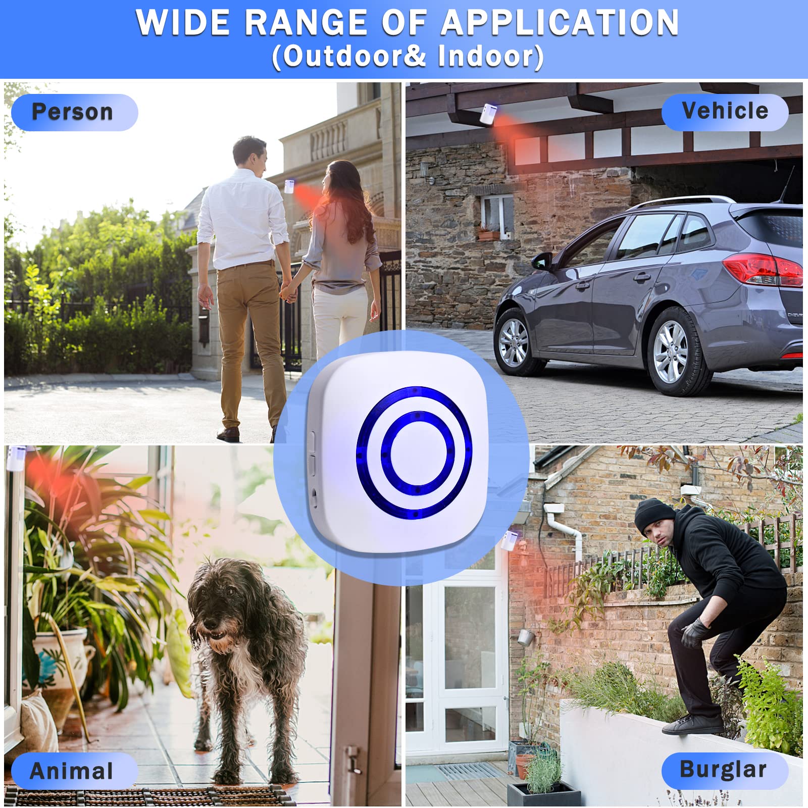 Motion Sensor Alarm,Wireless Driveway Alarm Indoor Home Security Business Detector Alert System  Monitor&Protect Property   2 Re