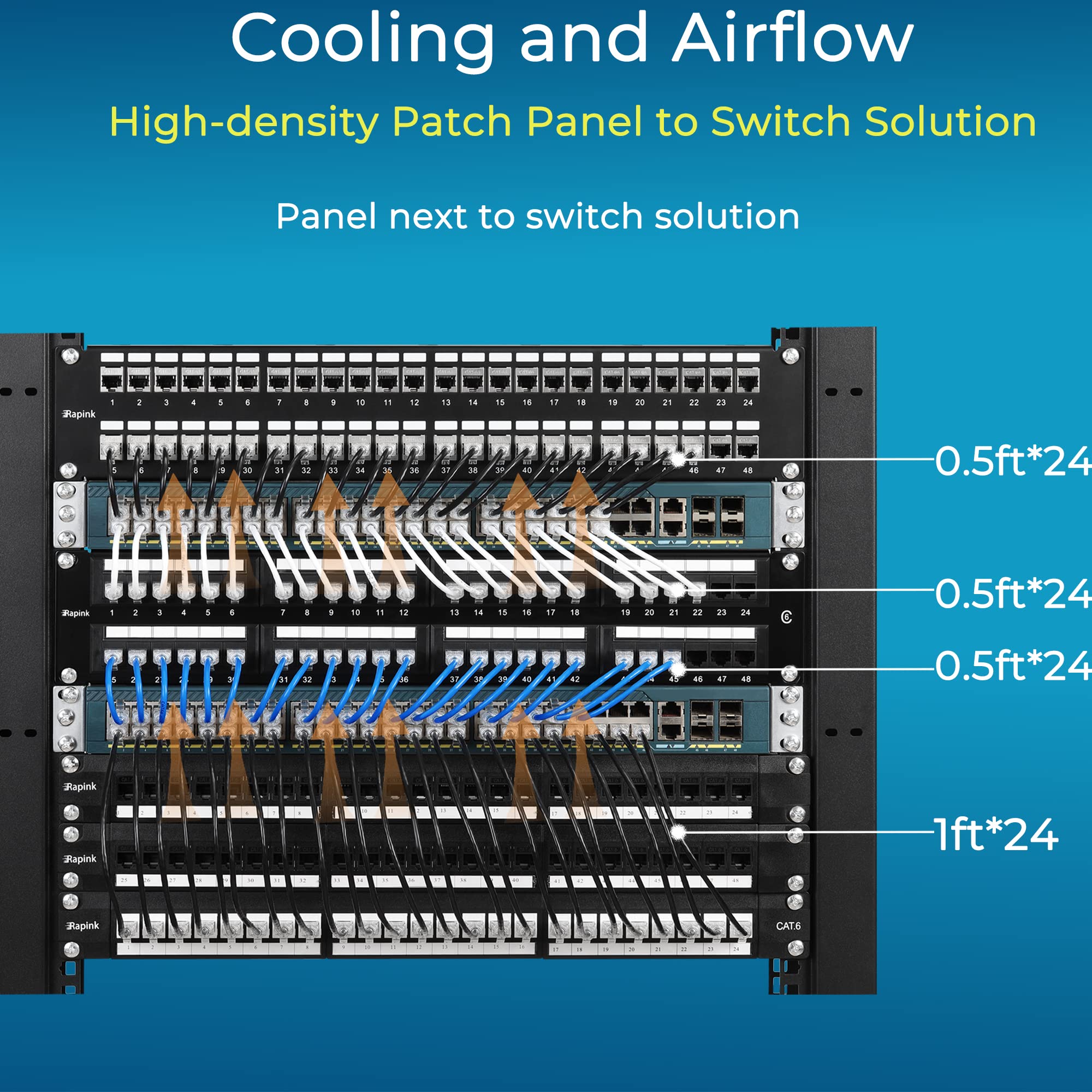 Rapink Patch Cables Cat6/ Cat6A 5Ft (24 Pack) Slim, Cat6A Ethernet Patch Cable 10G Support, Snagless Cat 6 Patch Cable For Patch Panel To Switch, Flexiable Cat6 Ethernet Cable White