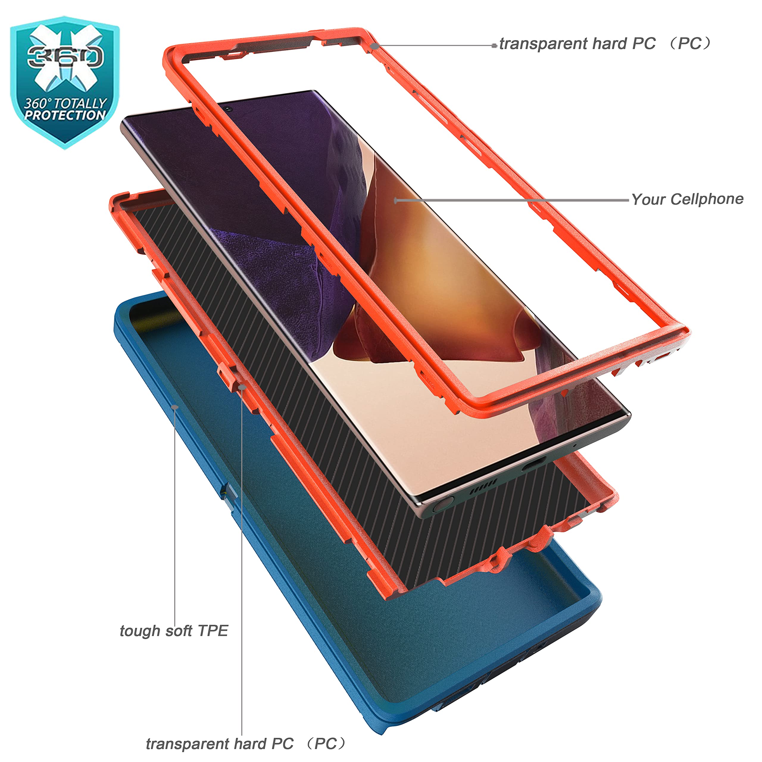 Note 20 Ultra Case With Self Healing Flexible Tpu Film[2 Pack] And Camera Lens Screen Protective Film[2 Pack],Ymhxcy Heavy Prote