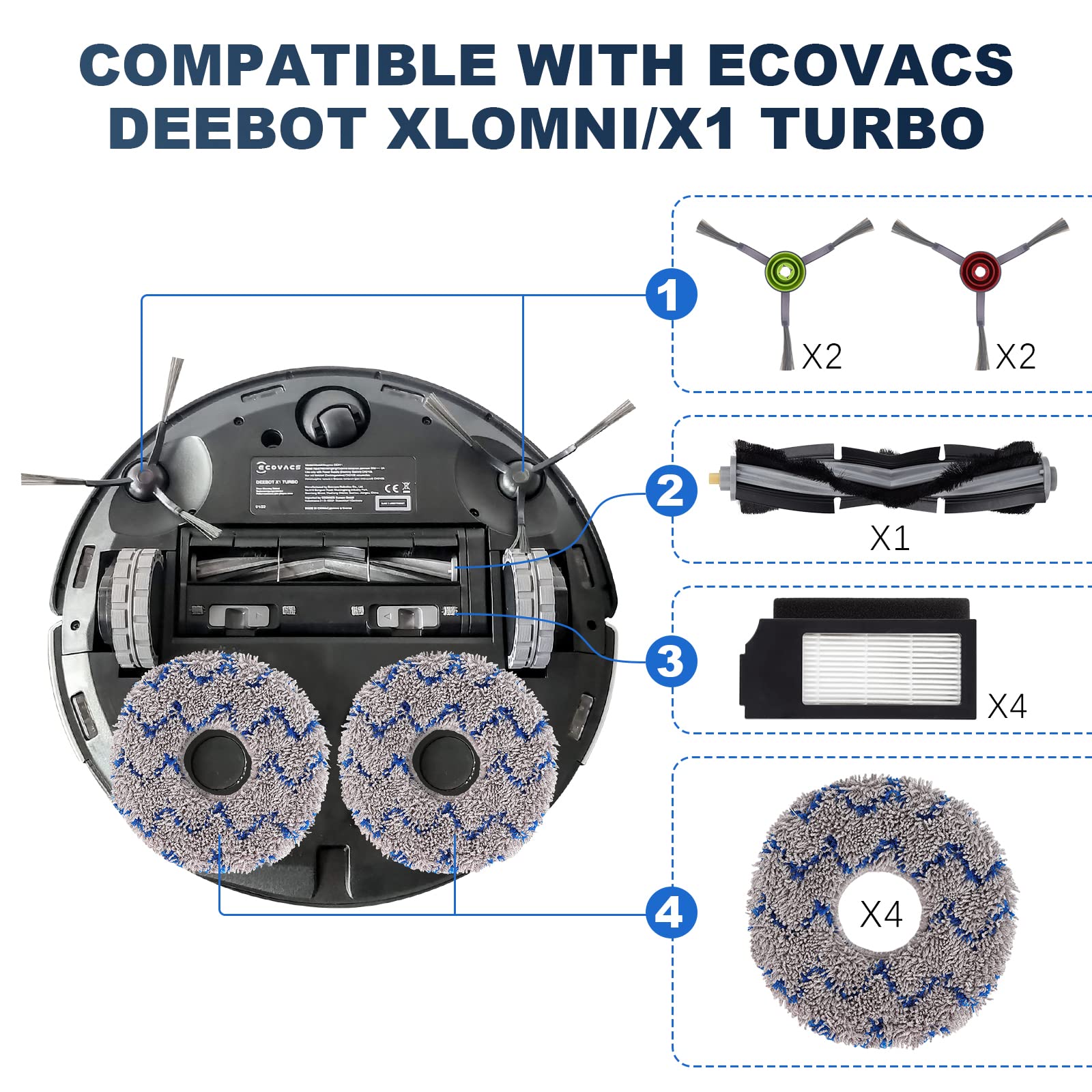 Replacement Parts For Ecovacs Deebot X1 Omni Turbo T10 T20 Omni T20/T20 Max/T20 Pro Robot Vacuum Cleaner - Spare Accessories Kit