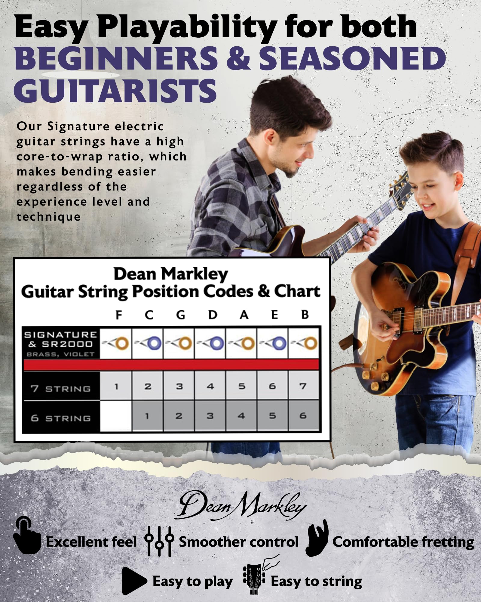 Electric Guitar Strings Nickel Steel Signature 7 String Set. Nickel Wound Guitar Strings Regular, Soft Electric Guitar Strings F