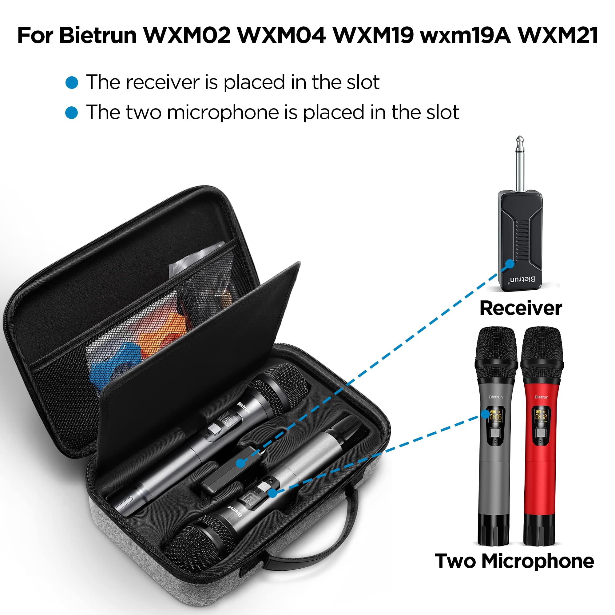 Wireless Microphone Case For Jbl Wireless Two Microphone System And Bietrun Wireless Mics Wxm 02/Wxm 04/Wxm 19/Wxm19A/Wxm 21, Po