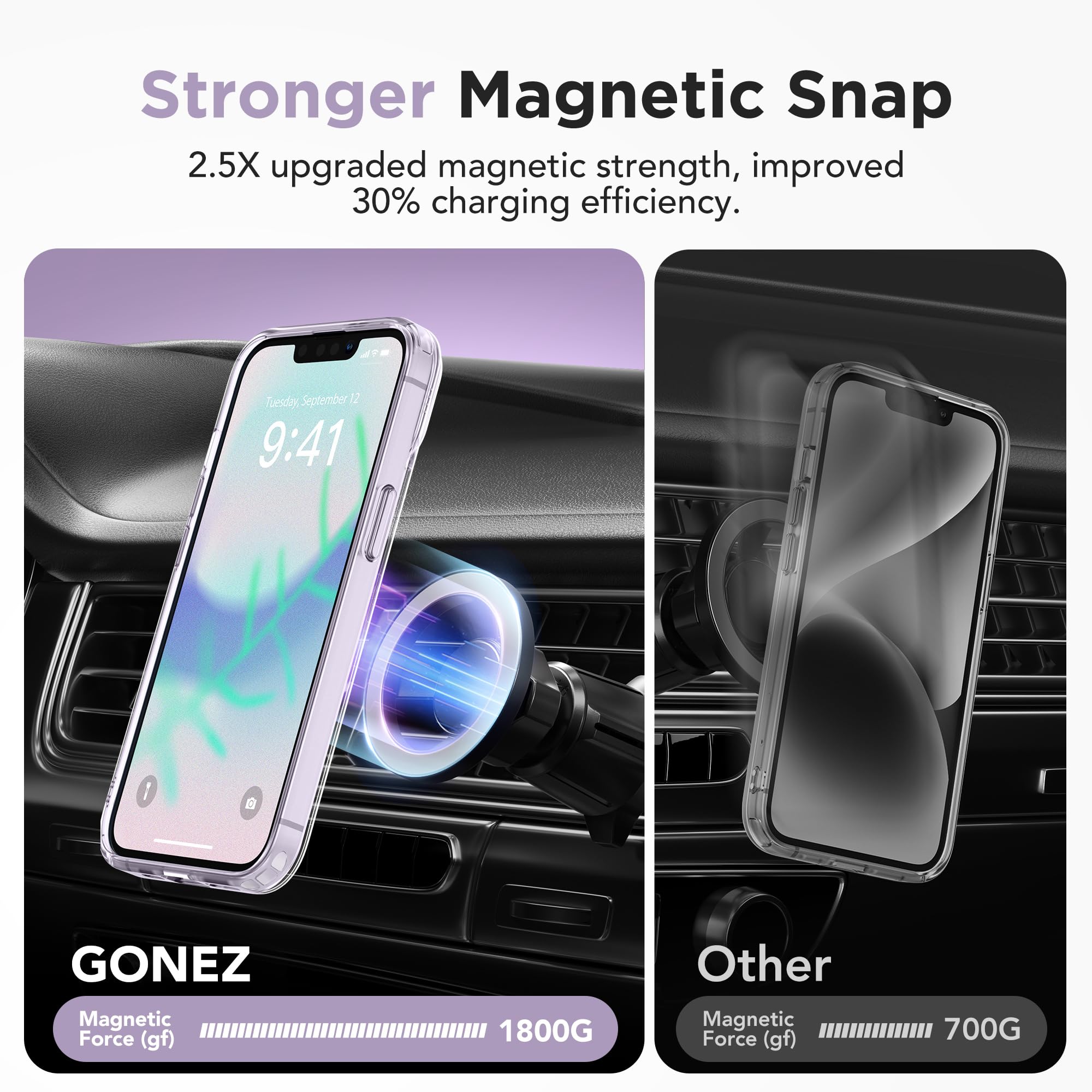 Gonez Magnetic For Iphone 14 Case, Compatible With Magsafe,[2 Screen Protector & 2 Camera Cover][Anti Fingerprint][Non Yellowing