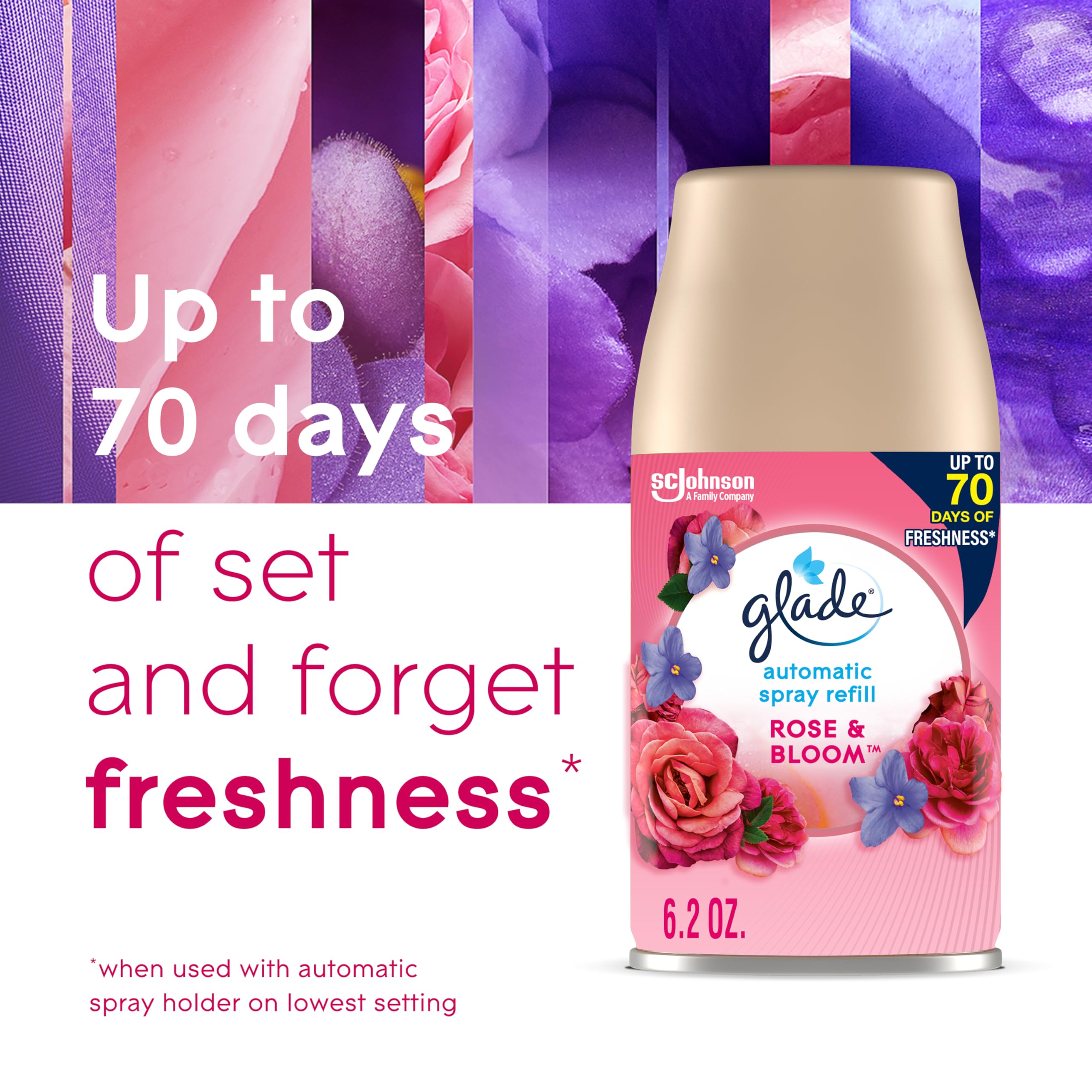 Glade Automatic Spray Refill, Air Freshener For Home And Bathroom, Rose & Bloom, 6.2 Oz