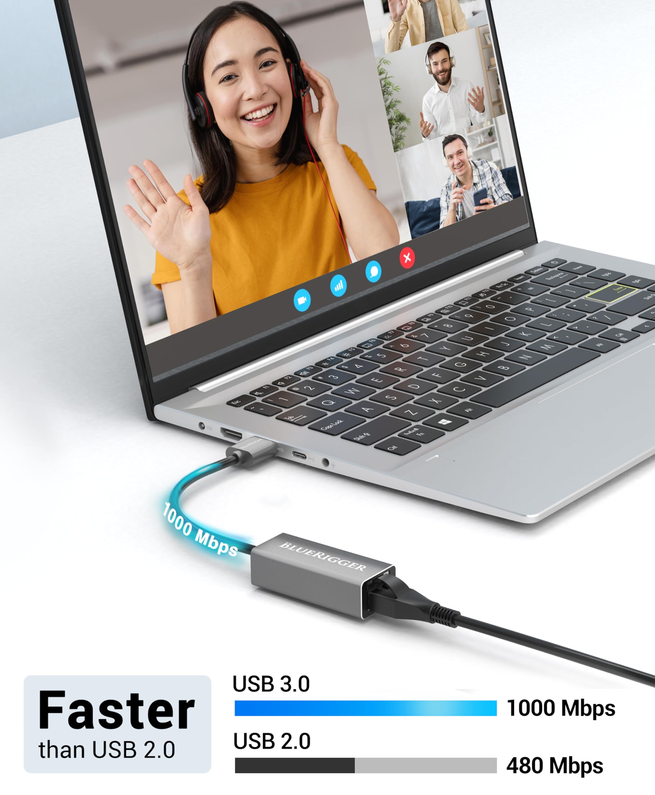Bluerigger Usb 3.0 To Ethernet Adapter (1000Mbps, Gigabit Usb A Ethernet Converter, Rj45 Lan Network Adapter)   Compatible With